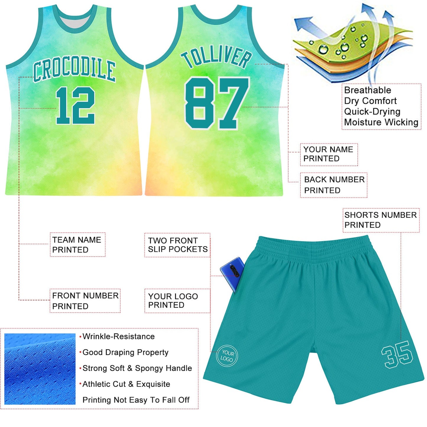 Custom Tie Dye Teal-White Round Neck Sublimation Basketball Set Jersey