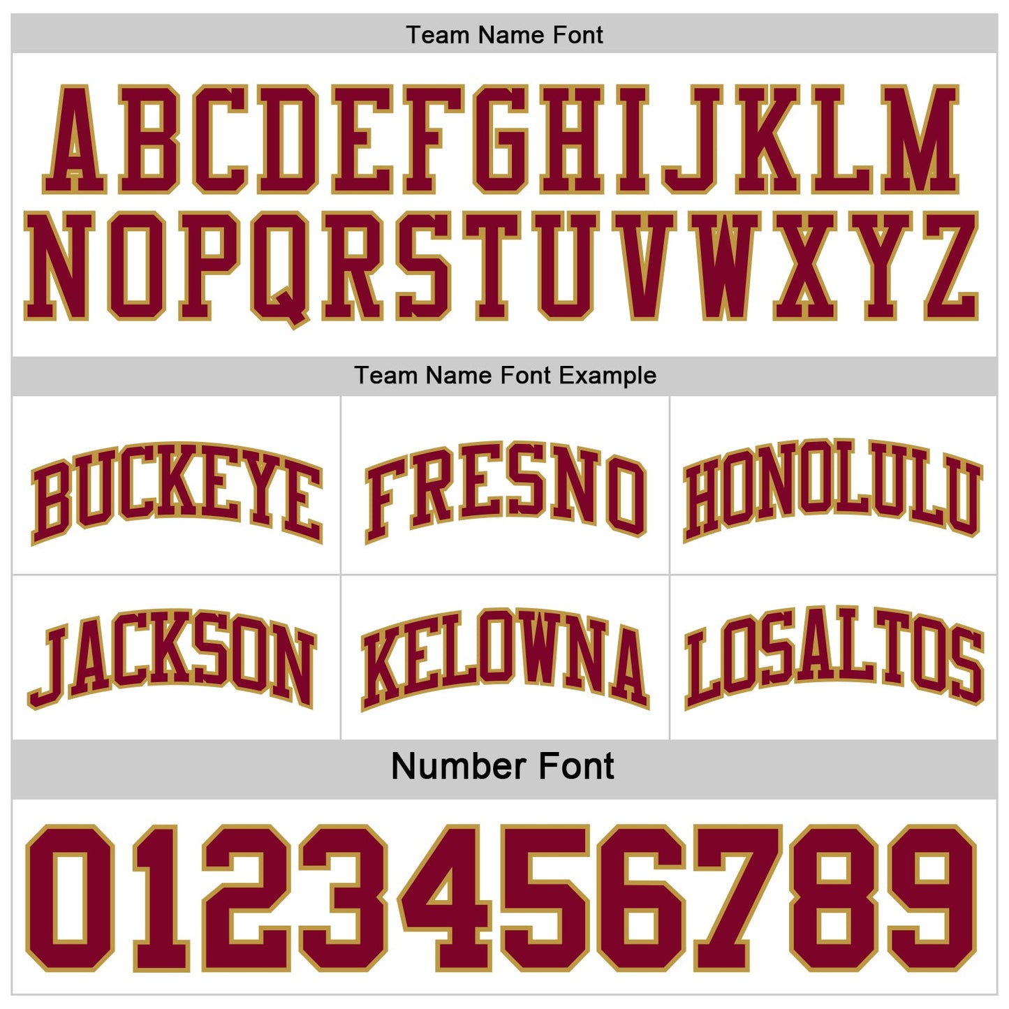 Custom Reversible Maroon Old Gold Double Side Sublimation Basketball Set Jersey