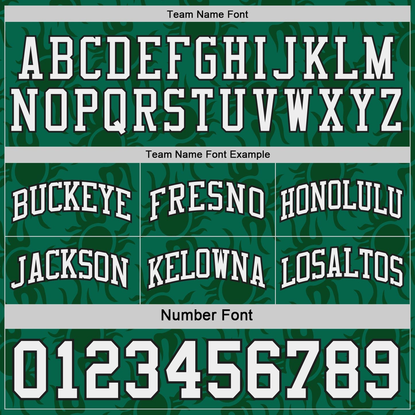 Custom Black White-Kelly Green Side Panel Stripe Sun Flame Reversible Double Side Sublimation Basketball Set Jersey
