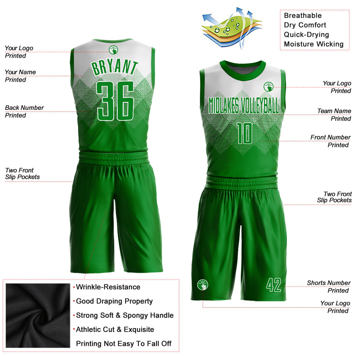 Custom White Grass Green Round Neck Sublimation Basketball Uniform Jersey