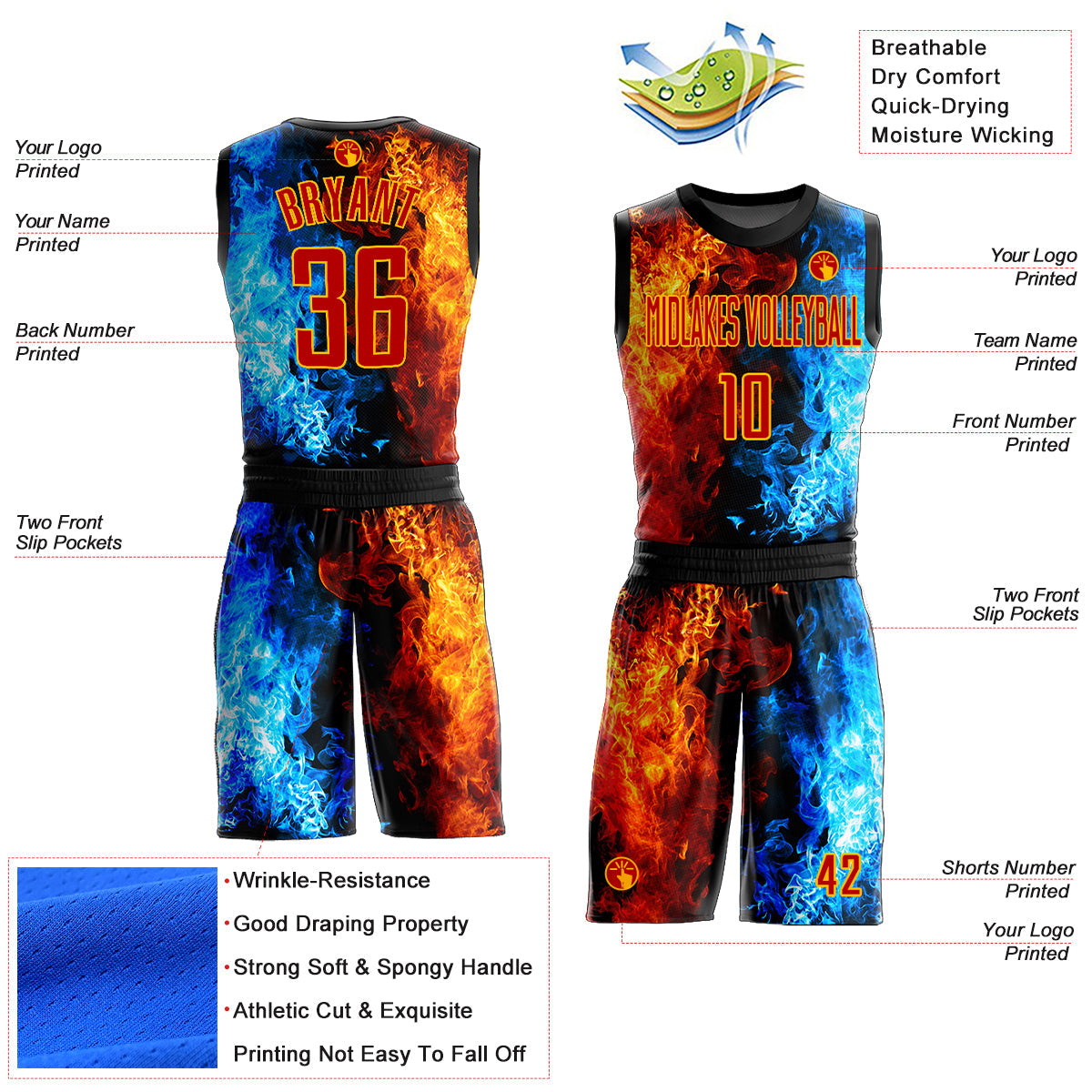 Custom Figure Red-Gold Flame Round Neck Sublimation Basketball Uniform Jersey