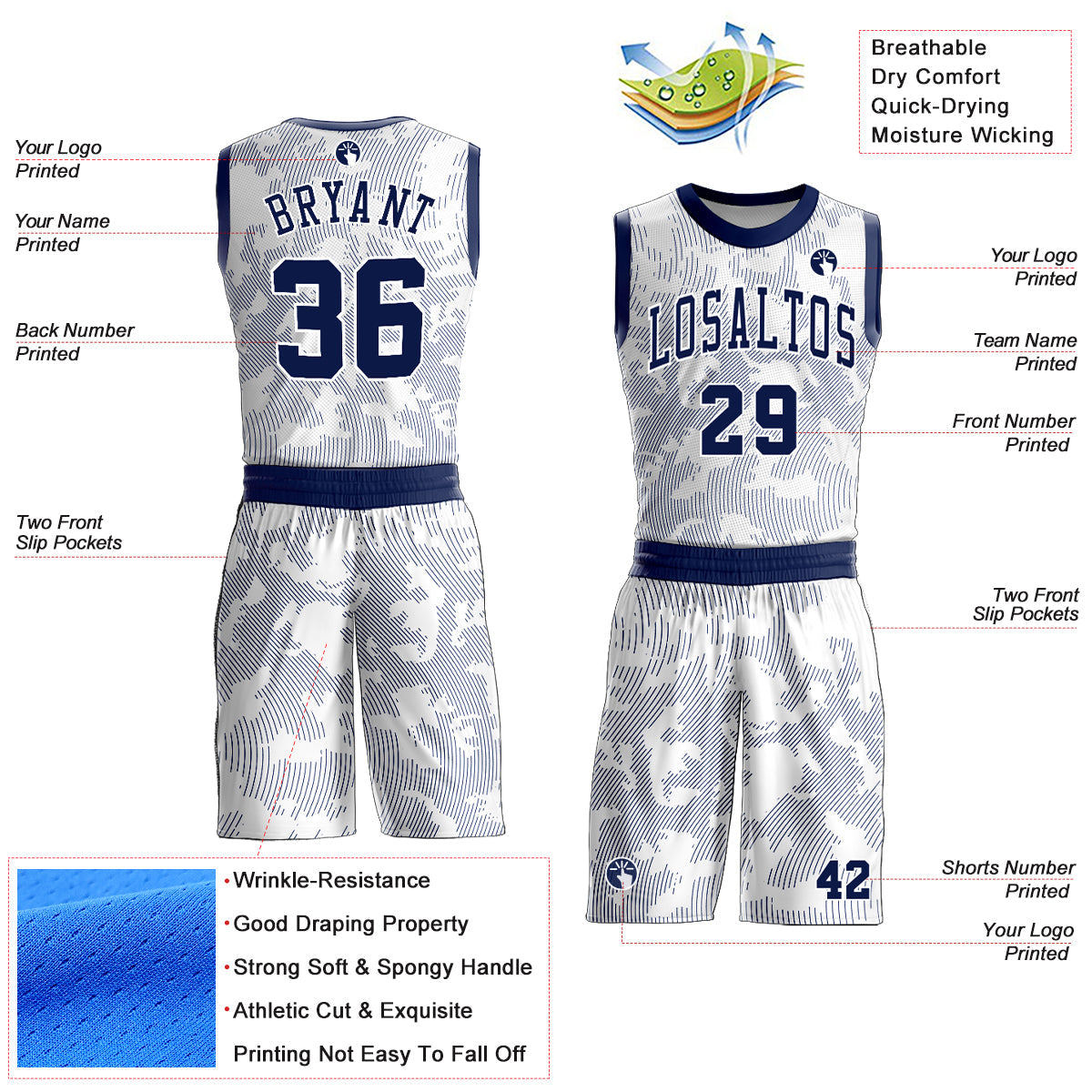 Custom White Navy Round Neck Sublimation Basketball Uniform Jersey