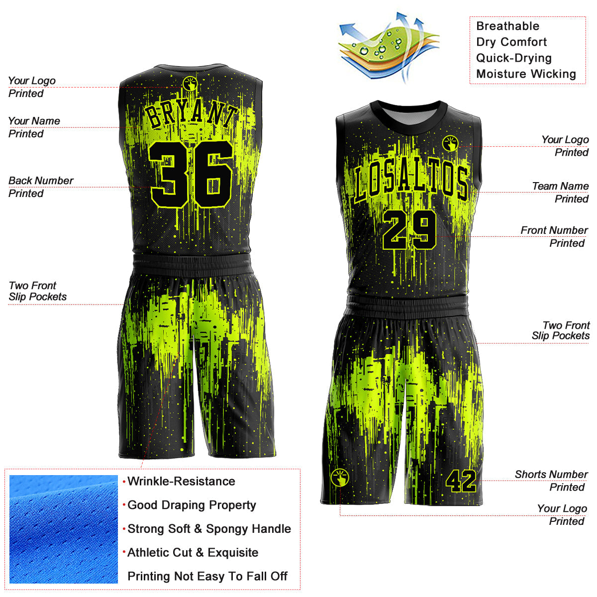 Custom Black Neon Green Round Neck Sublimation Basketball Uniform Jersey