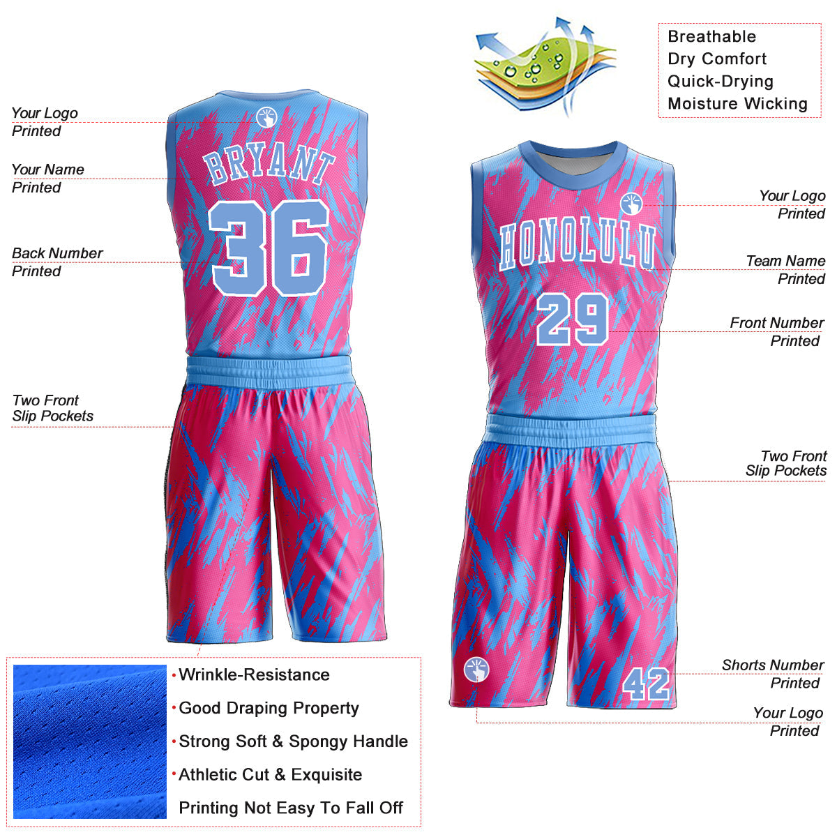 Custom Pink Light Blue-White Round Neck Sublimation Basketball Uniform Jersey