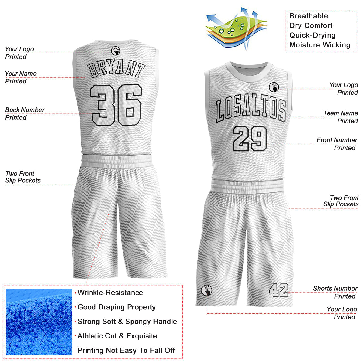 Custom Gray White-Black Round Neck Sublimation Basketball Uniform Jersey
