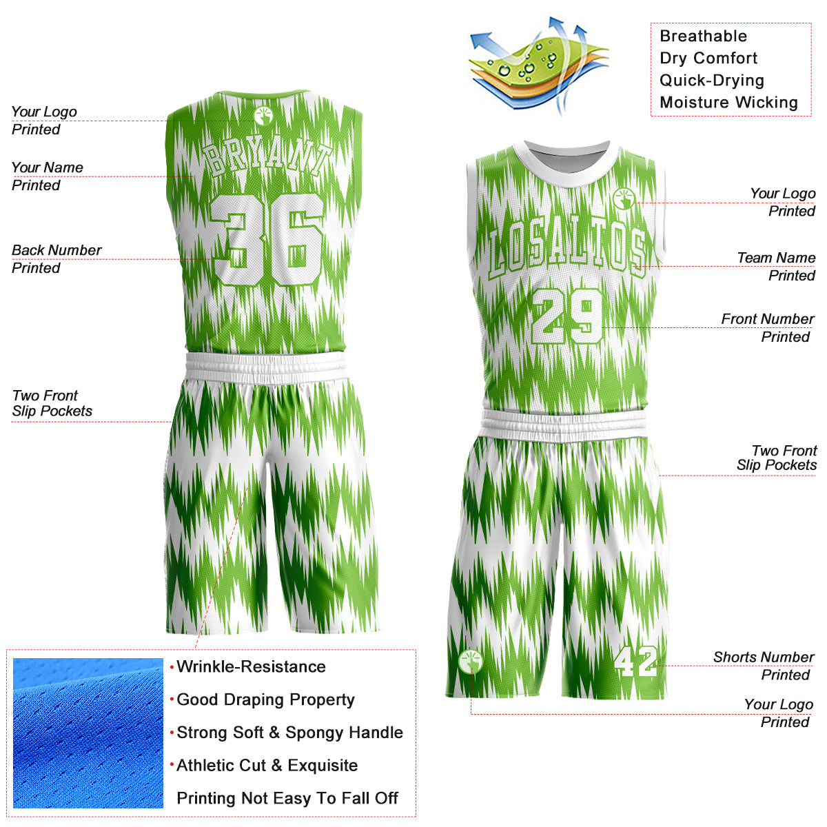 Custom White Neon Green Round Neck Sublimation Basketball Uniform Jersey