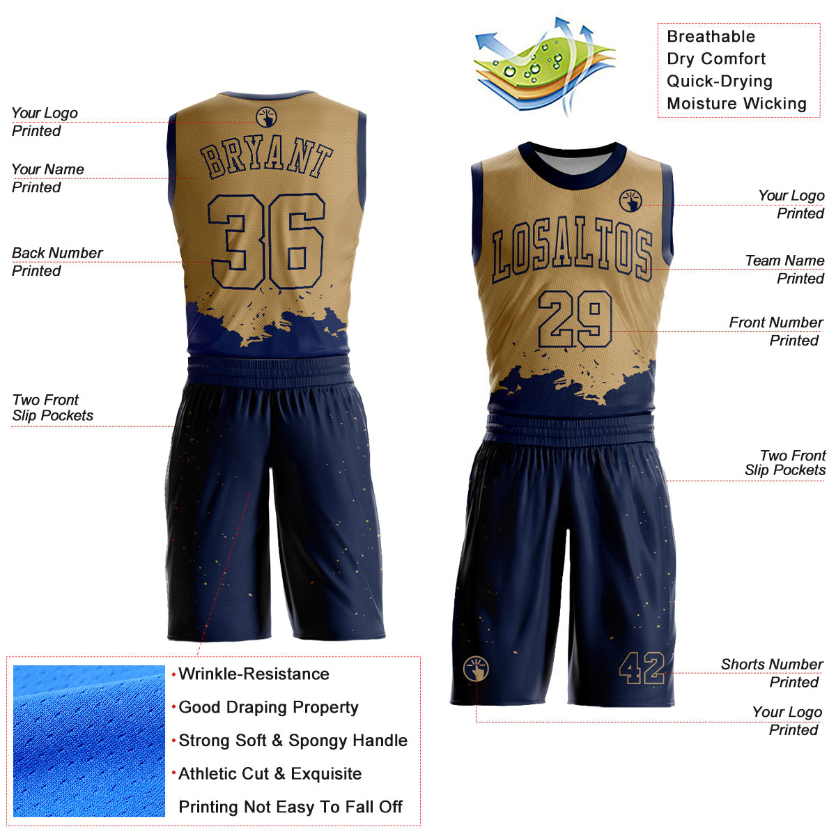Custom Old Gold Navy Color Splash Round Neck Sublimation Basketball Uniform Jersey