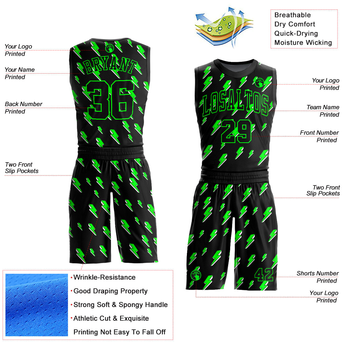 Custom Black Neon Green Lightning Shapes Round Neck Sublimation Basketball Uniform Jersey