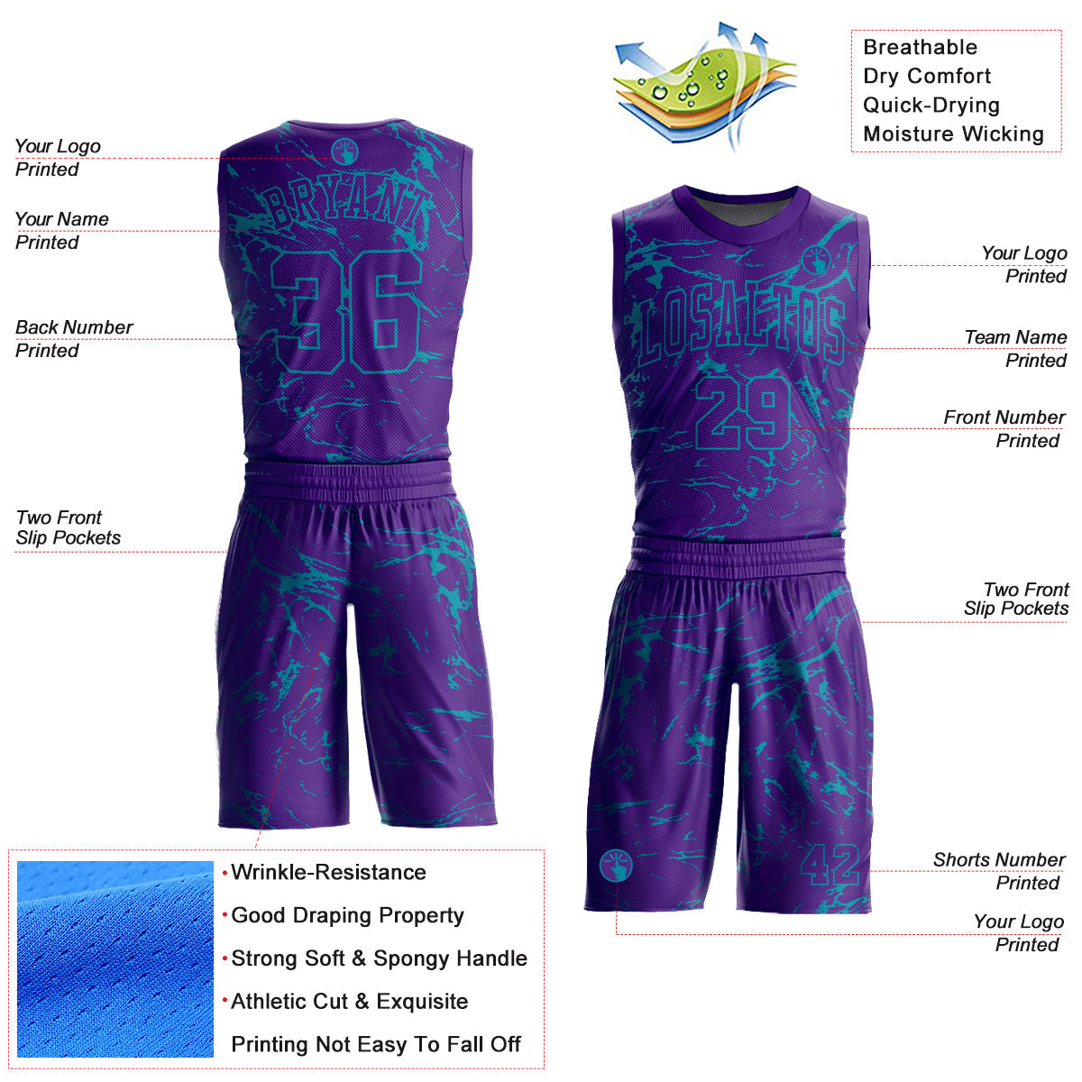 Custom Purple Teal Abstract Grunge Art Round Neck Sublimation Basketball Uniform Jersey