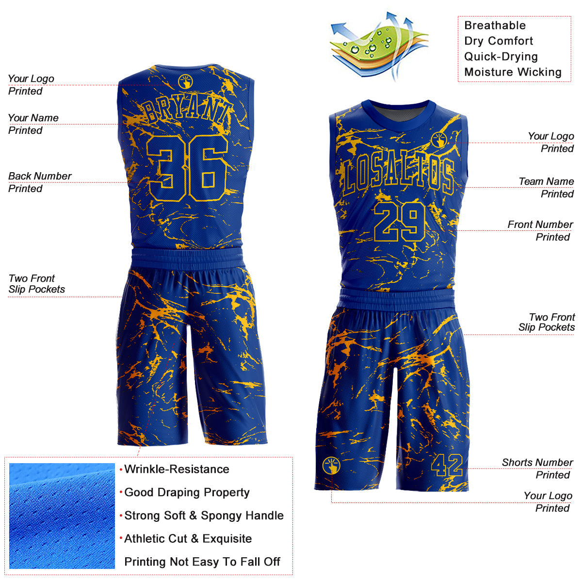 Custom Royal Gold Abstract Grunge Art Round Neck Sublimation Basketball Uniform Jersey