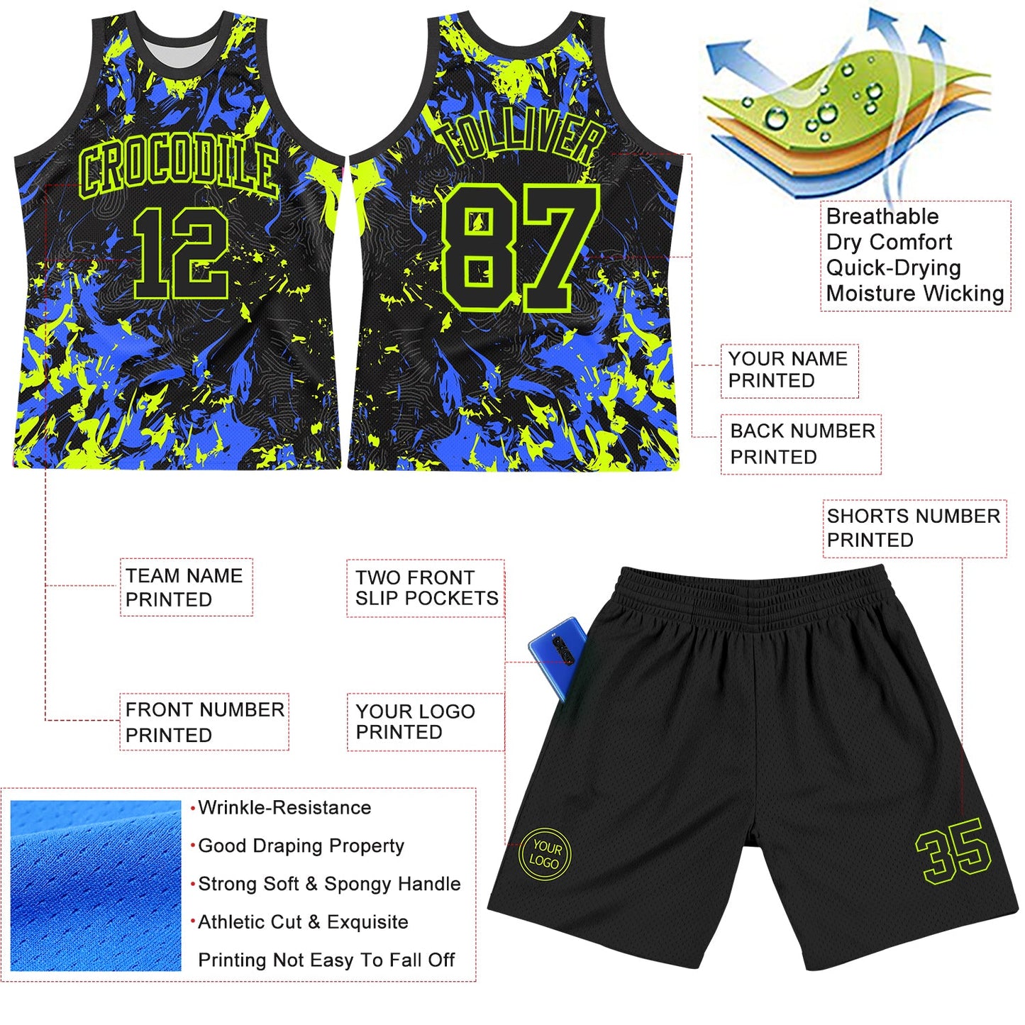 Custom Black Neon Green-Royal Splash Round Neck Sublimation Basketball Set Jersey