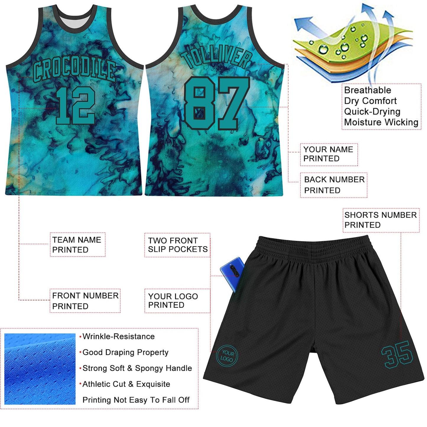 Custom Tie Dye Teal-Black Round Neck Sublimation Basketball Set Jersey