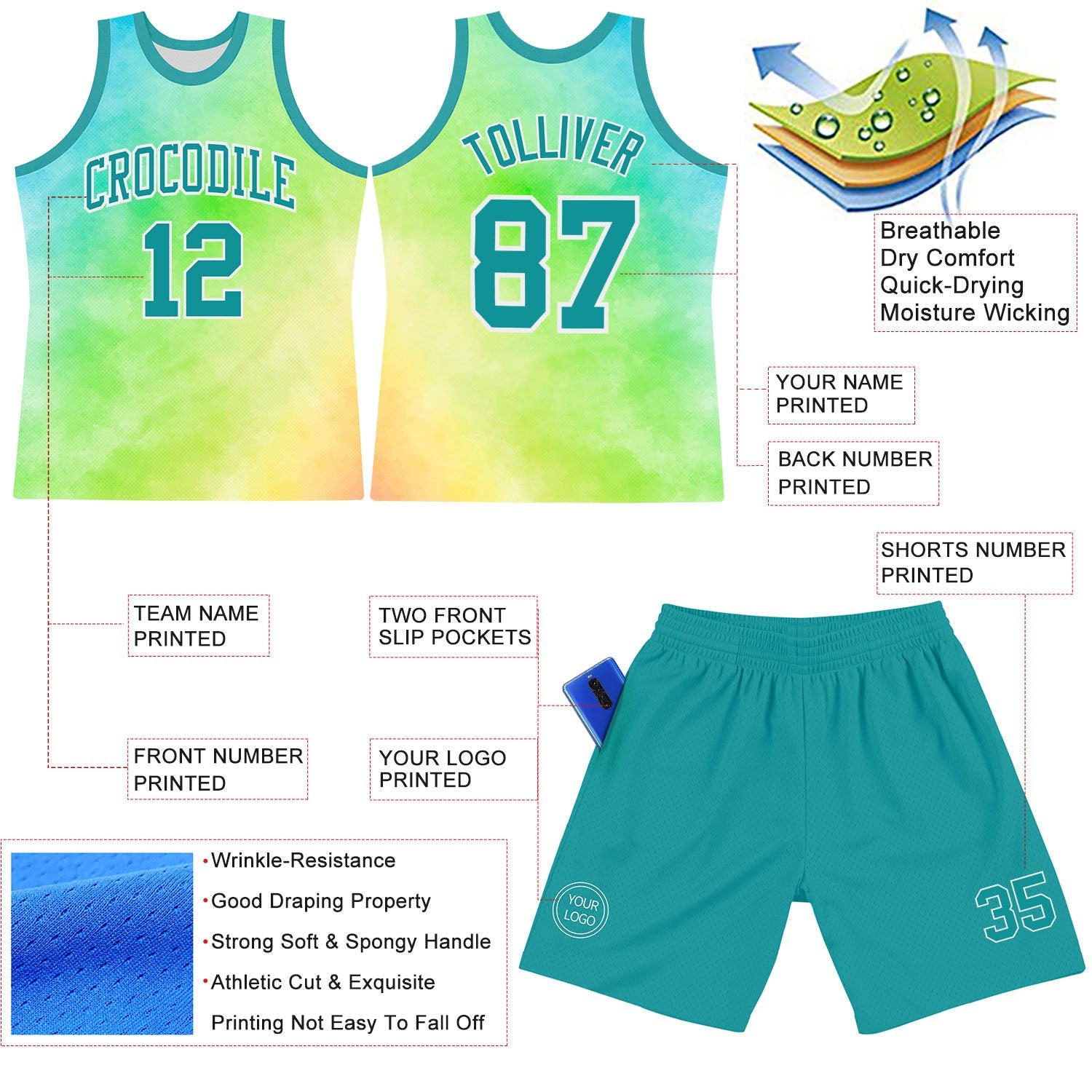 Custom Tie Dye Teal-White Round Neck Sublimation Basketball Set Jersey