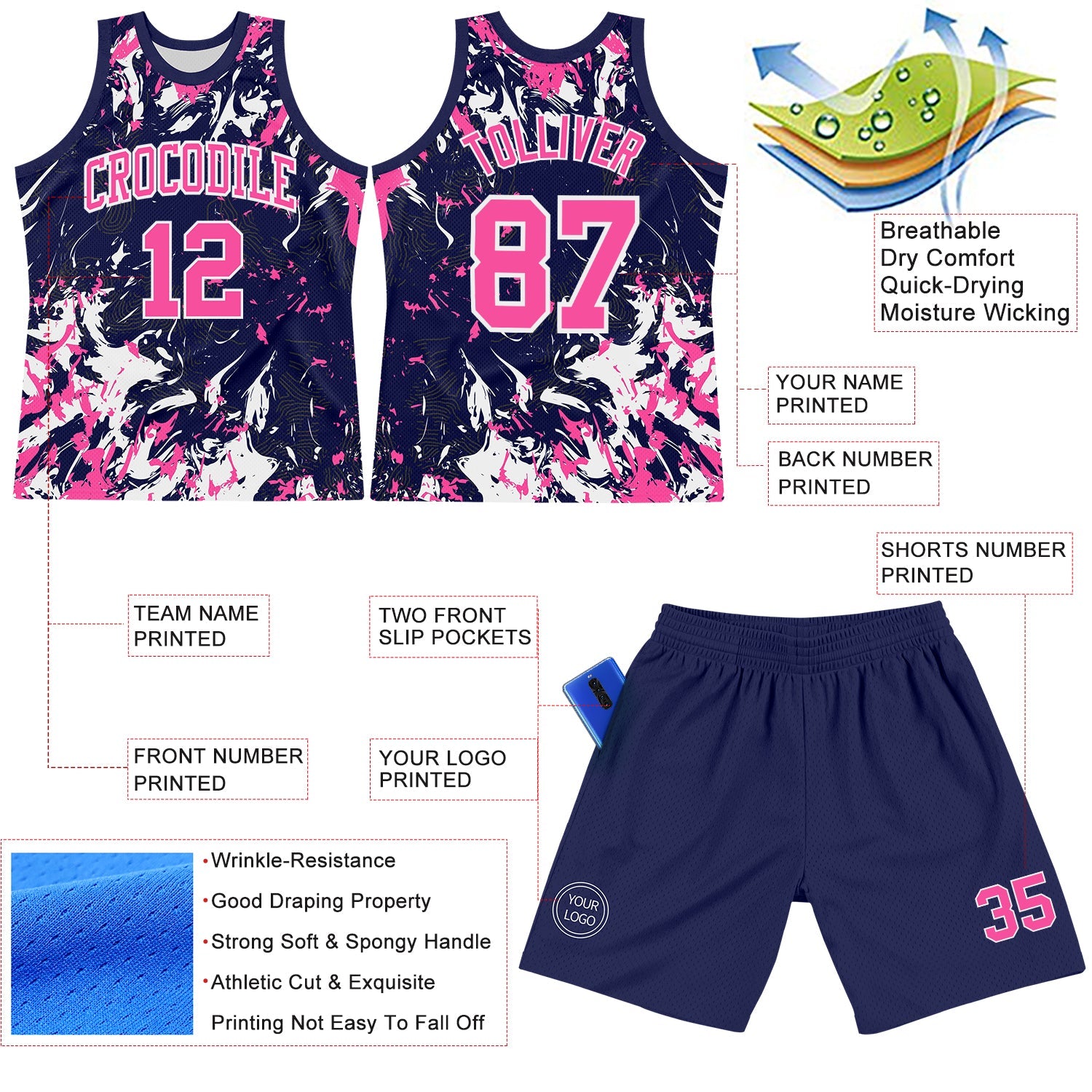 Custom Navy Pink-White Fluid Art Round Neck Sublimation Basketball Set Jersey