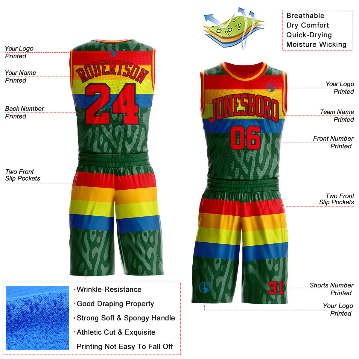 Custom Green Fire Red Blue Black-Gold Stripe Camo Round Neck Sublimation Basketball Uniform Jersey