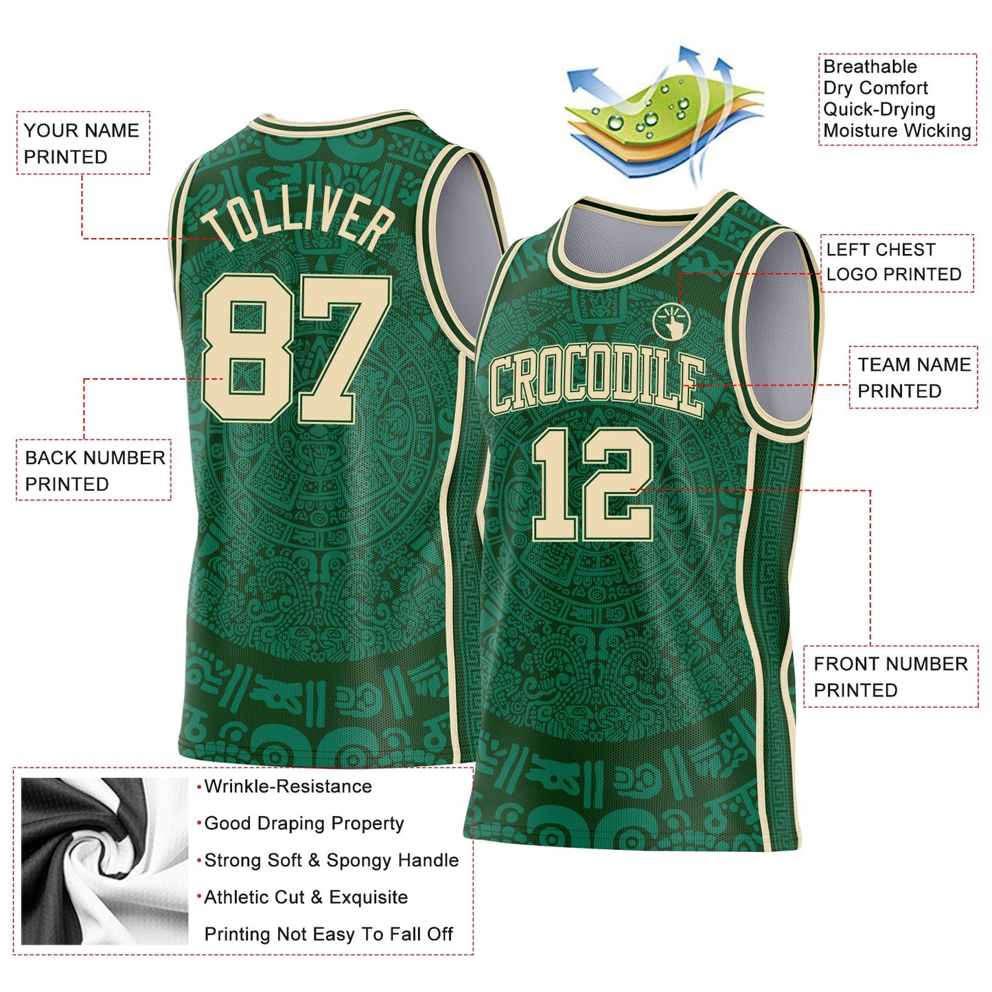 Custom Green-Cream Tribal Ethnic Aztec Sun Stone Side Panel Stripe Round Neck Sublimation Basketball Set Jersey