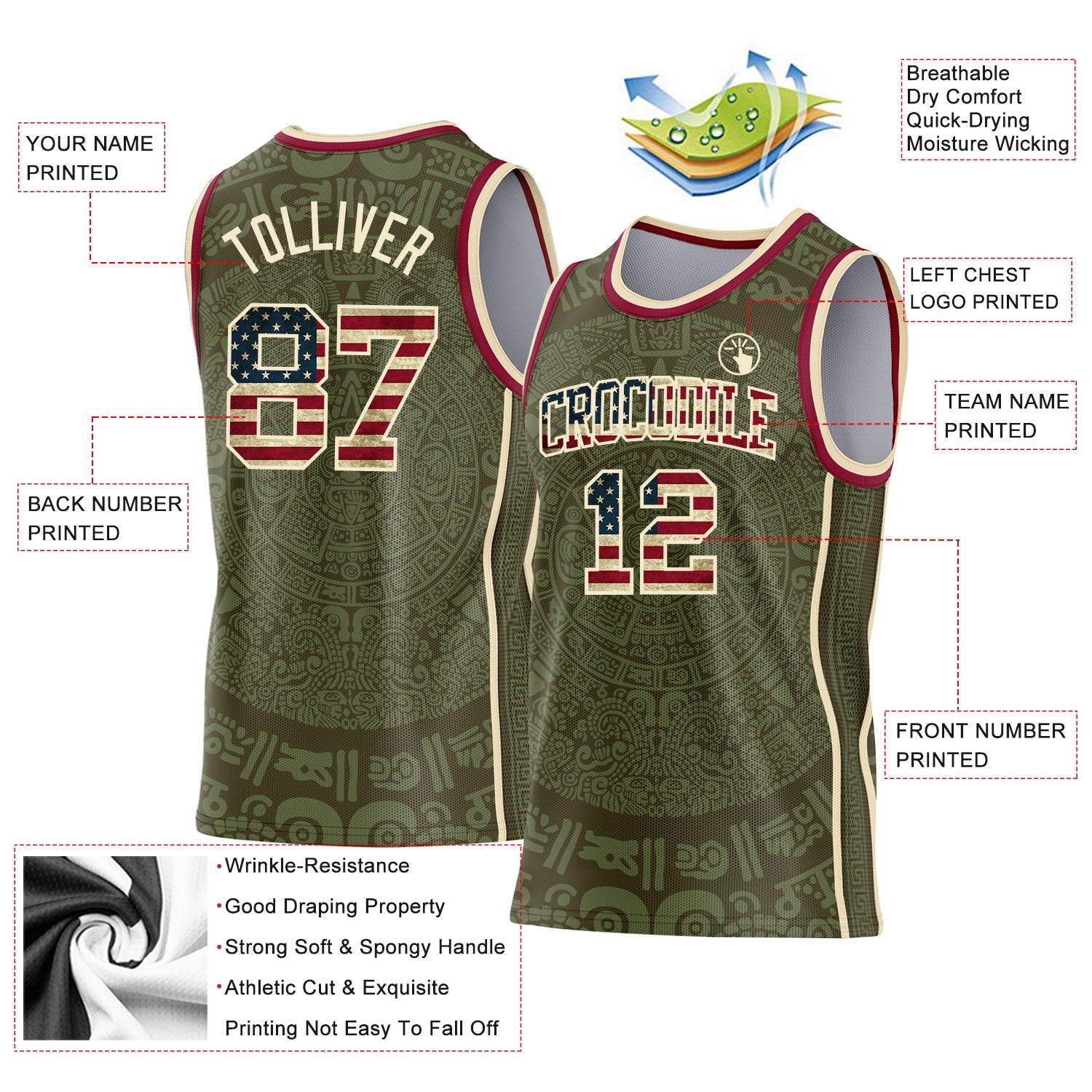 Custom Olive Vintage USA Flag Cream-Maroon Tribal Ethnic Aztec Sun Stone Side Panel Stripe Round Neck Sublimation Basketball Set Jersey