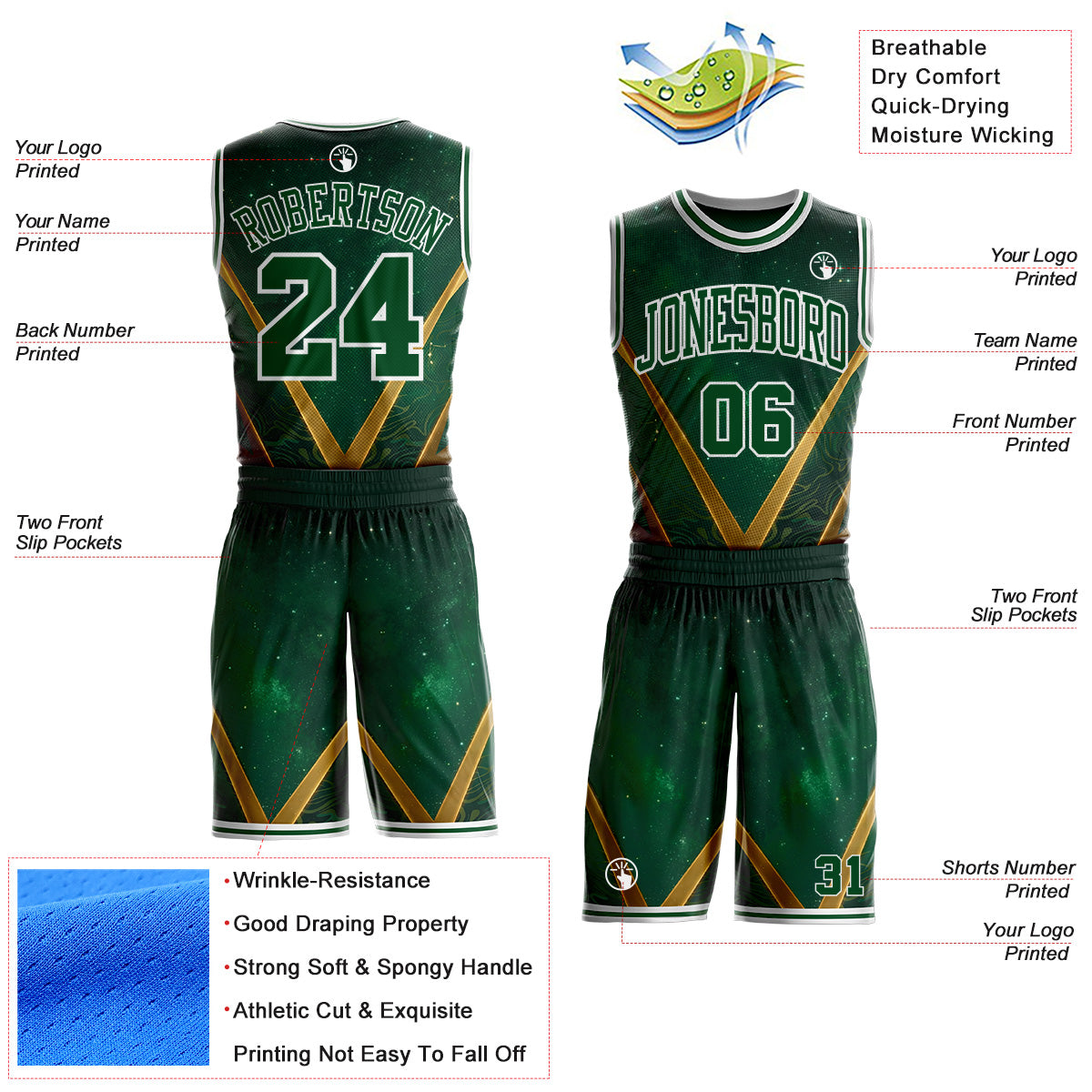 Custom Green Yellow-White Nebula Starry Galaxy Space Round Neck Sublimation Basketball Uniform Jersey