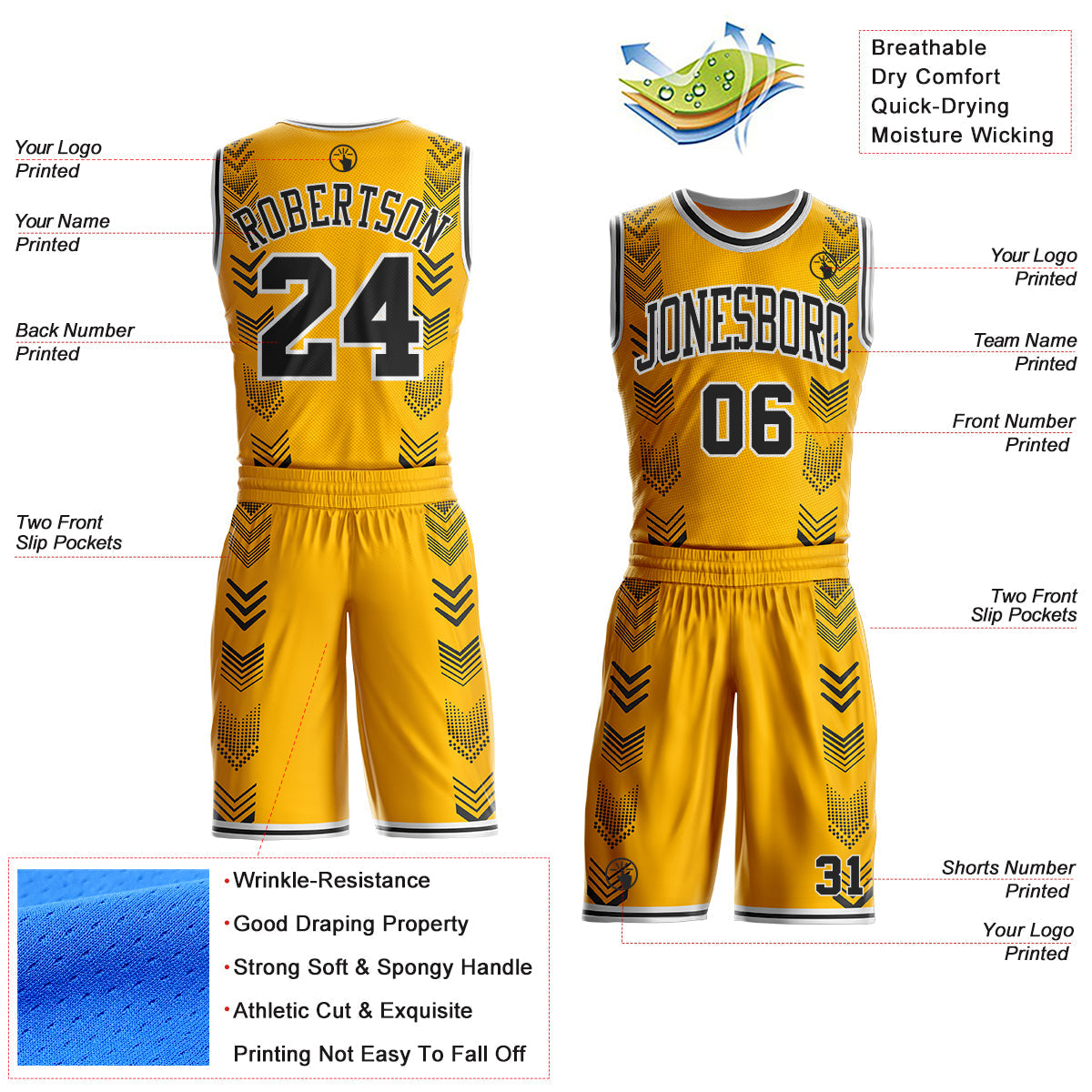 Custom Gold Black-White Geometric Chevron Pattern Round Neck Sublimation Basketball Uniform Jersey