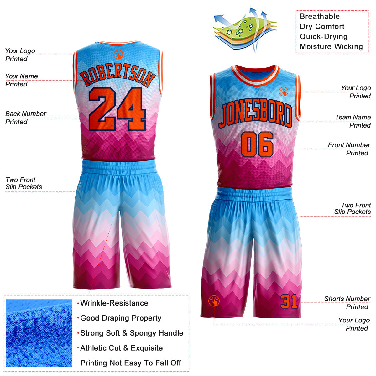Custom Blue Orange Pink Navy-White Chevron Zigzag Gradient Round Neck Sublimation Basketball Uniform Jersey