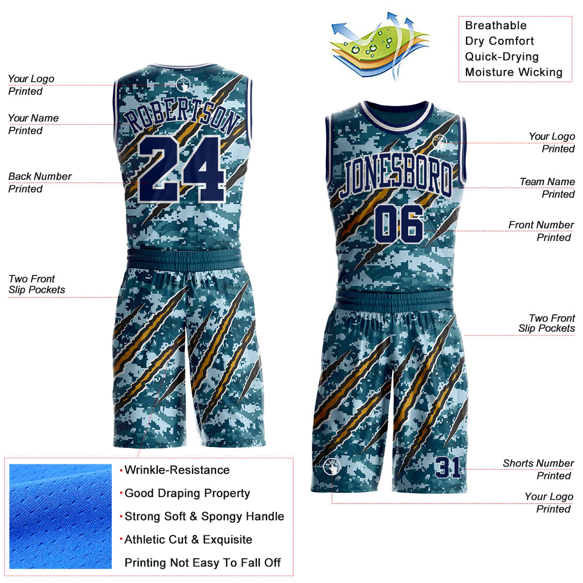 Custom Camo Navy-White Digital Camouflage Monster Claw Round Neck Sublimation Salute To Service Basketball Uniform Jersey