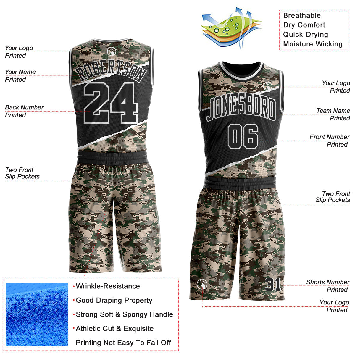Custom Camo Black-White Digital Camouflage Round Neck Sublimation Salute To Service Basketball Uniform Jersey