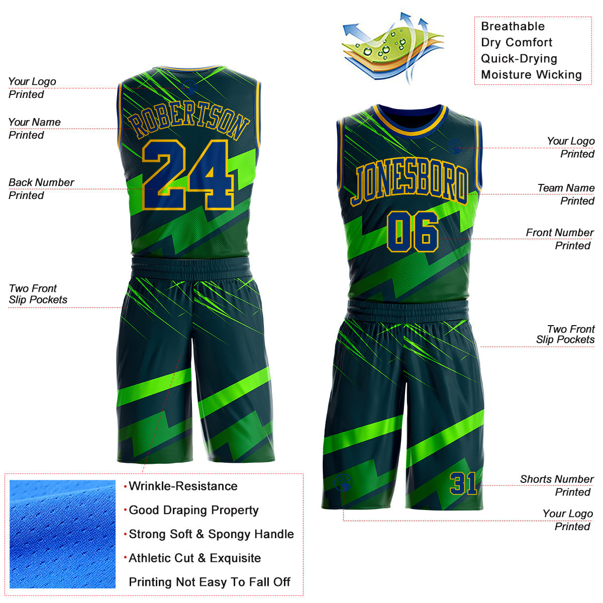 Custom Green US Navy Blue-Yellow Vibrant Lightning Stripe Round Neck Sublimation Basketball Uniform Jersey