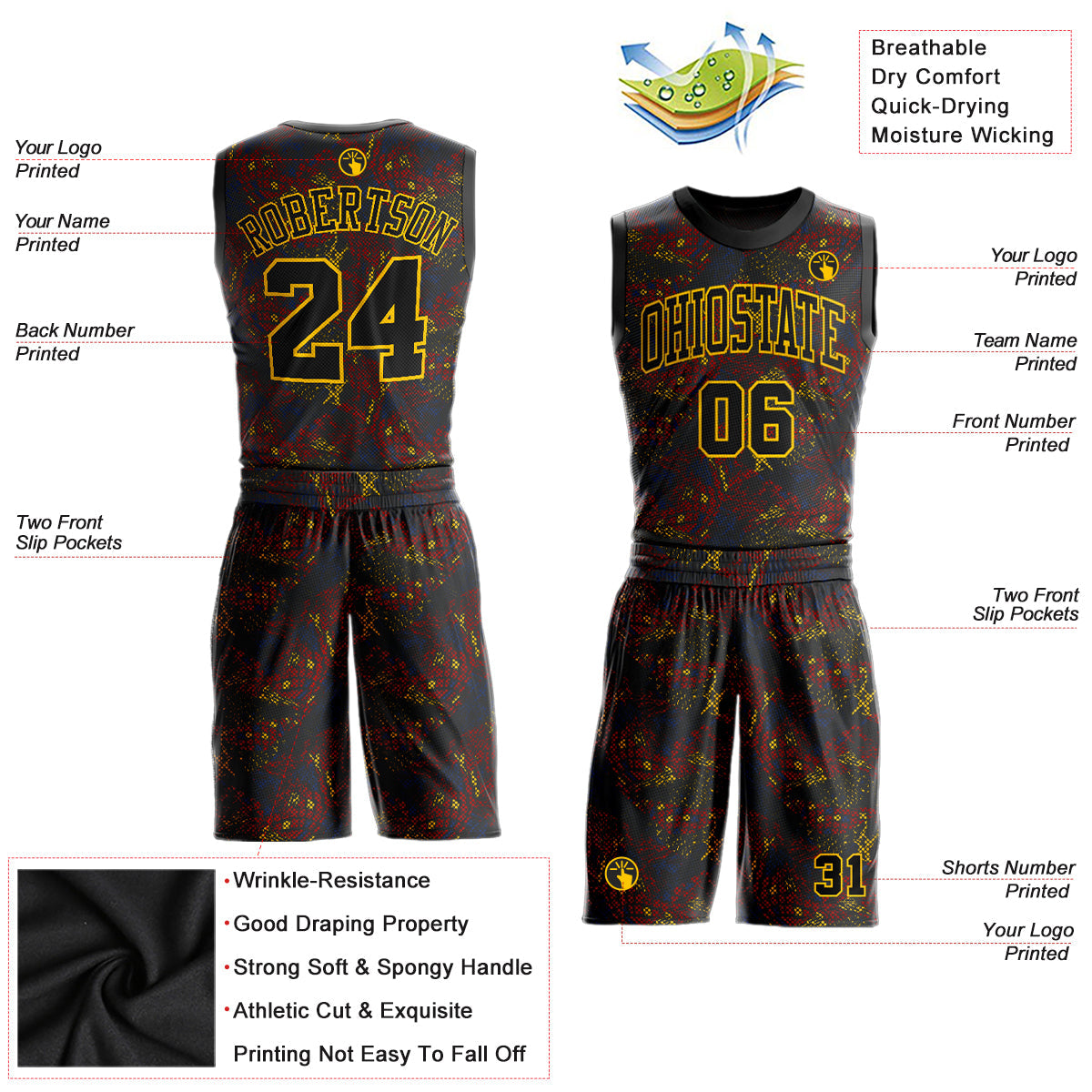 Custom Figure Black-Gold Round Neck Sublimation Basketball Uniform Jersey