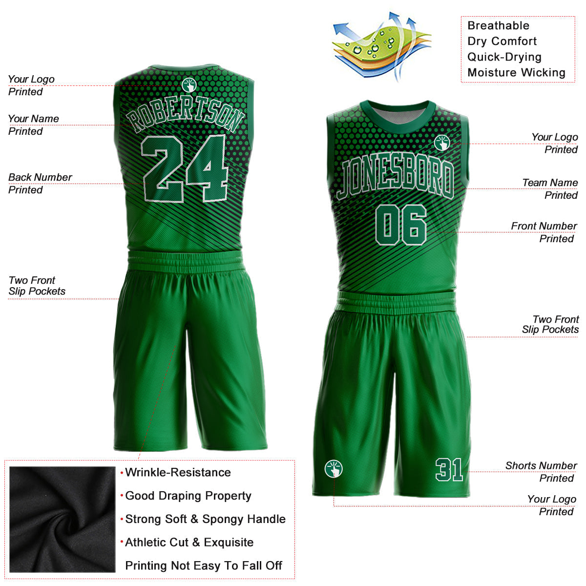 Custom Kelly Green Kelly Green-Black Round Neck Sublimation Basketball Uniform Jersey