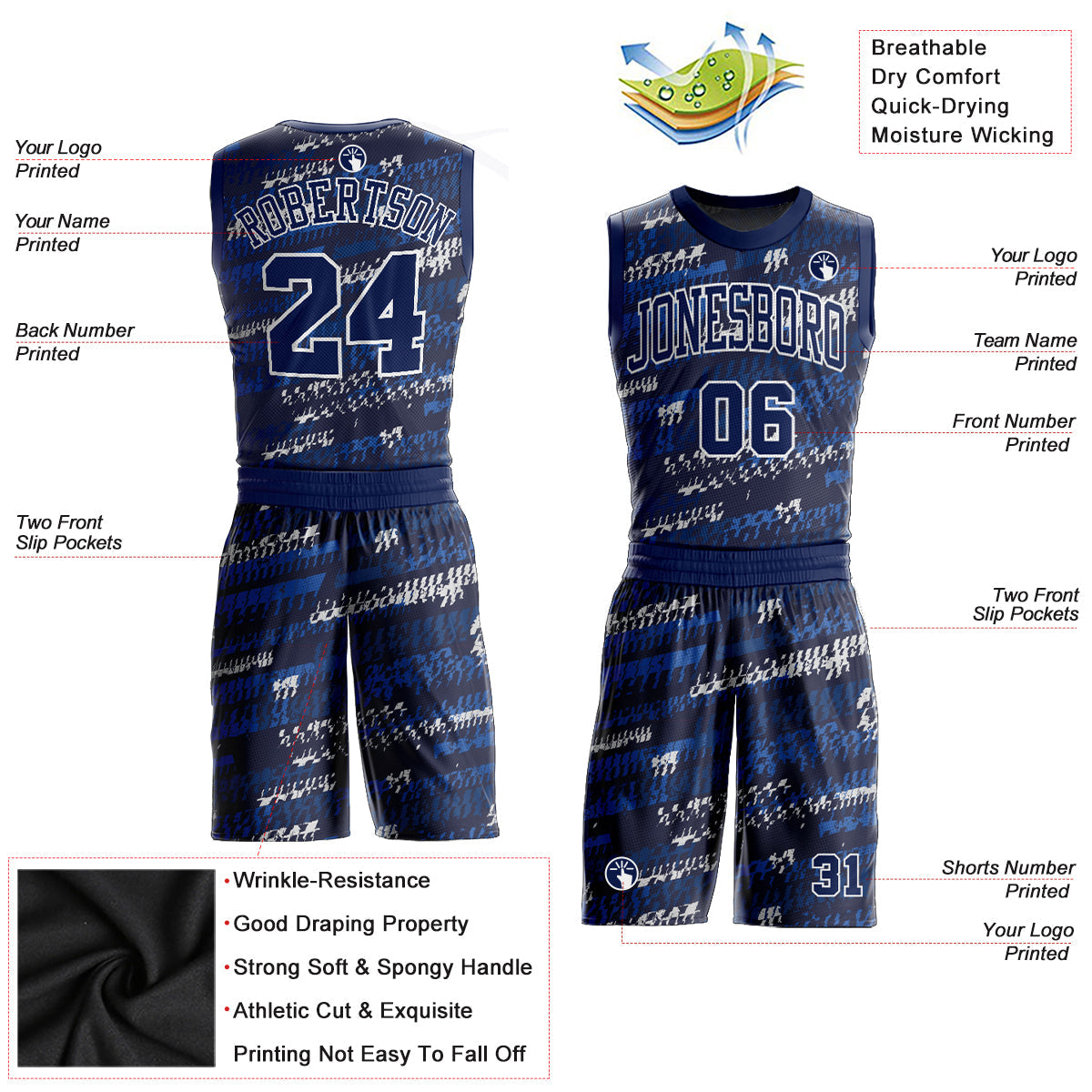 Custom Navy Navy-Royal Round Neck Sublimation Basketball Uniform Jersey