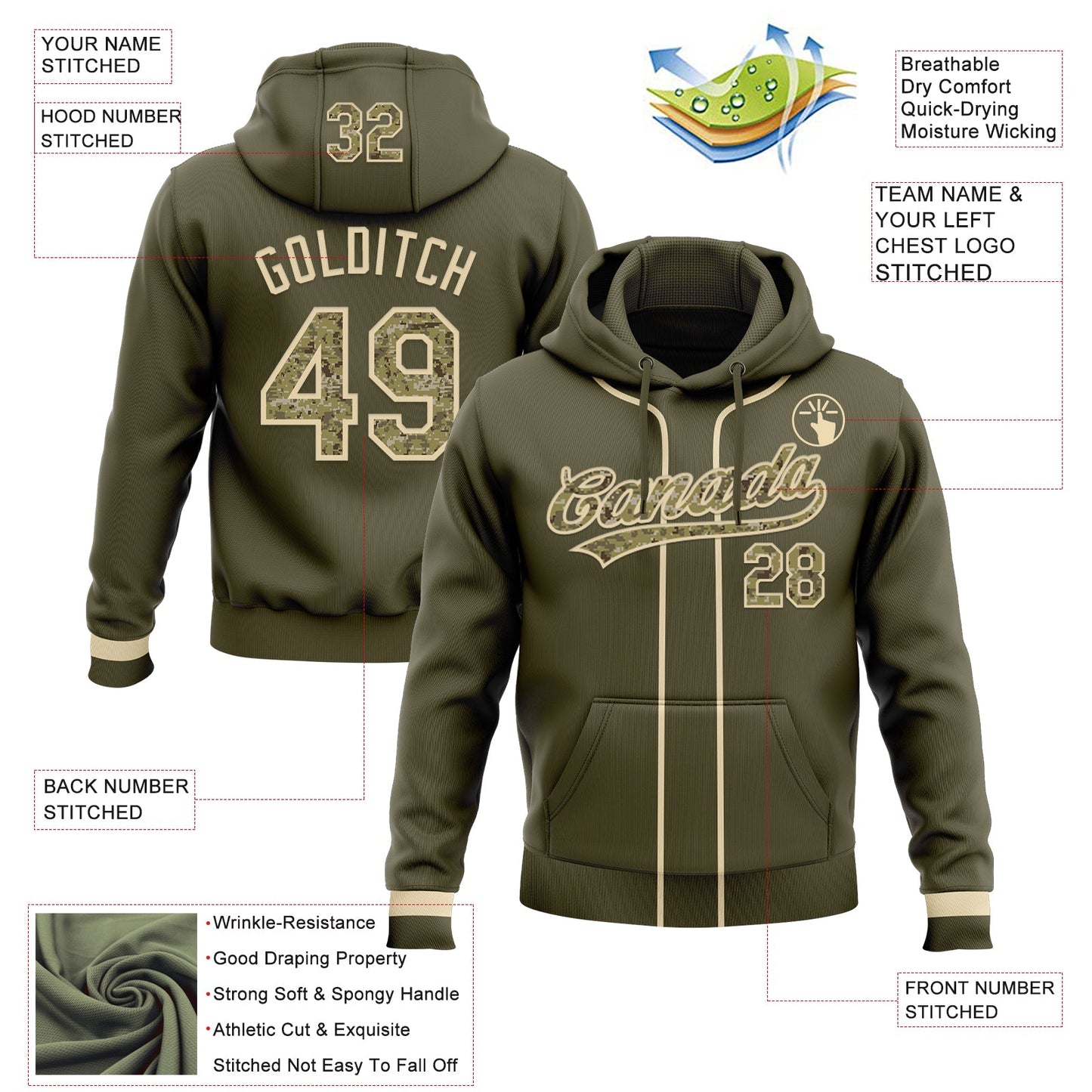 Custom Stitched Olive Camo-Cream Baseball Pullover Sweatshirt Hoodie