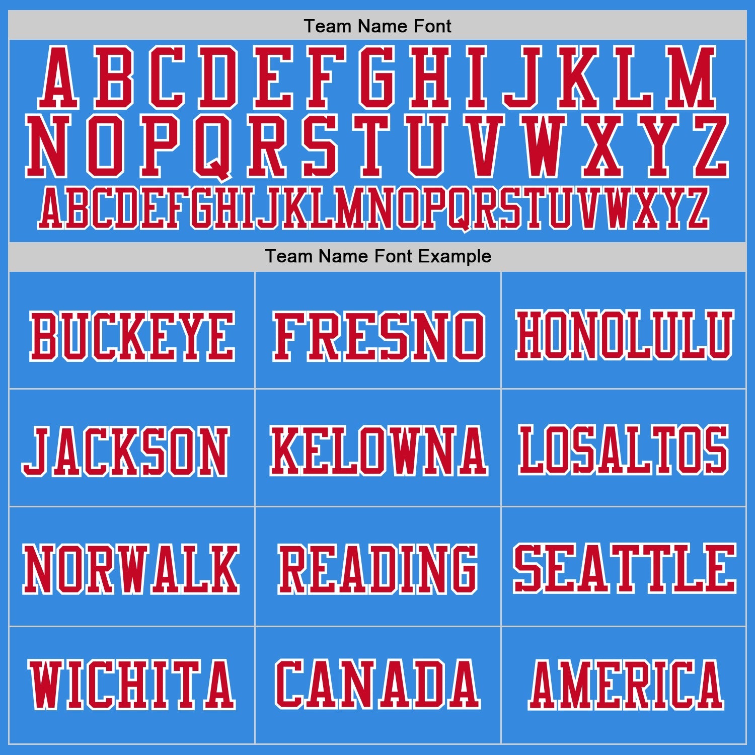 Custom Powder Blue Red-White Mesh Authentic Throwback Football Jersey