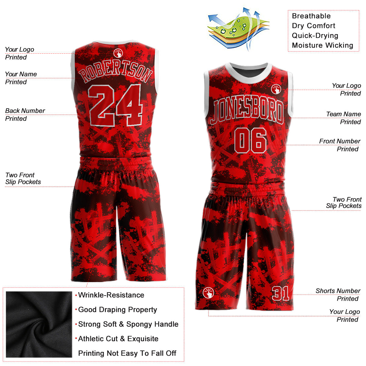 Custom Red Red-Black Round Neck Sublimation Basketball Uniform Jersey