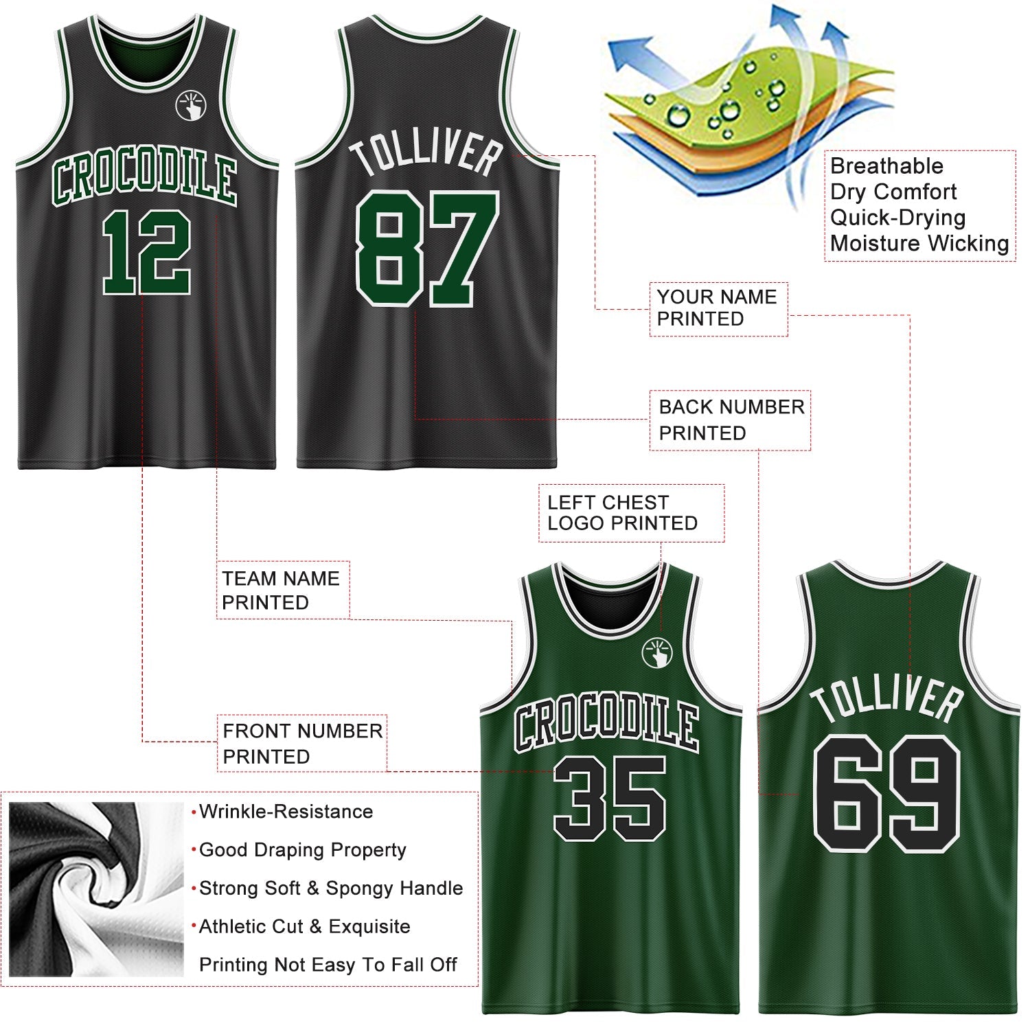 Custom Reversible Black Green-White Double Side Sublimation Basketball Set Jersey