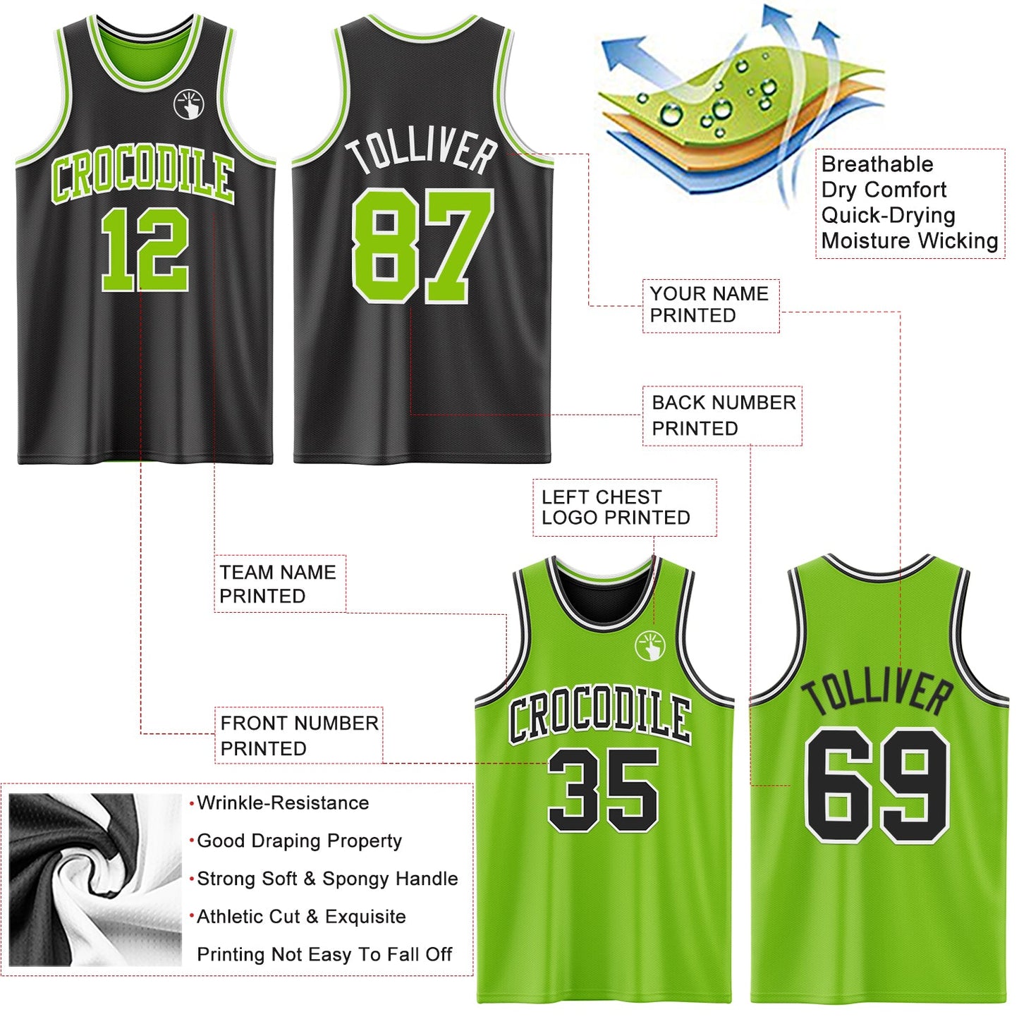 Custom Reversible Black Neon Green-White Double Side Sublimation Basketball Set Jersey