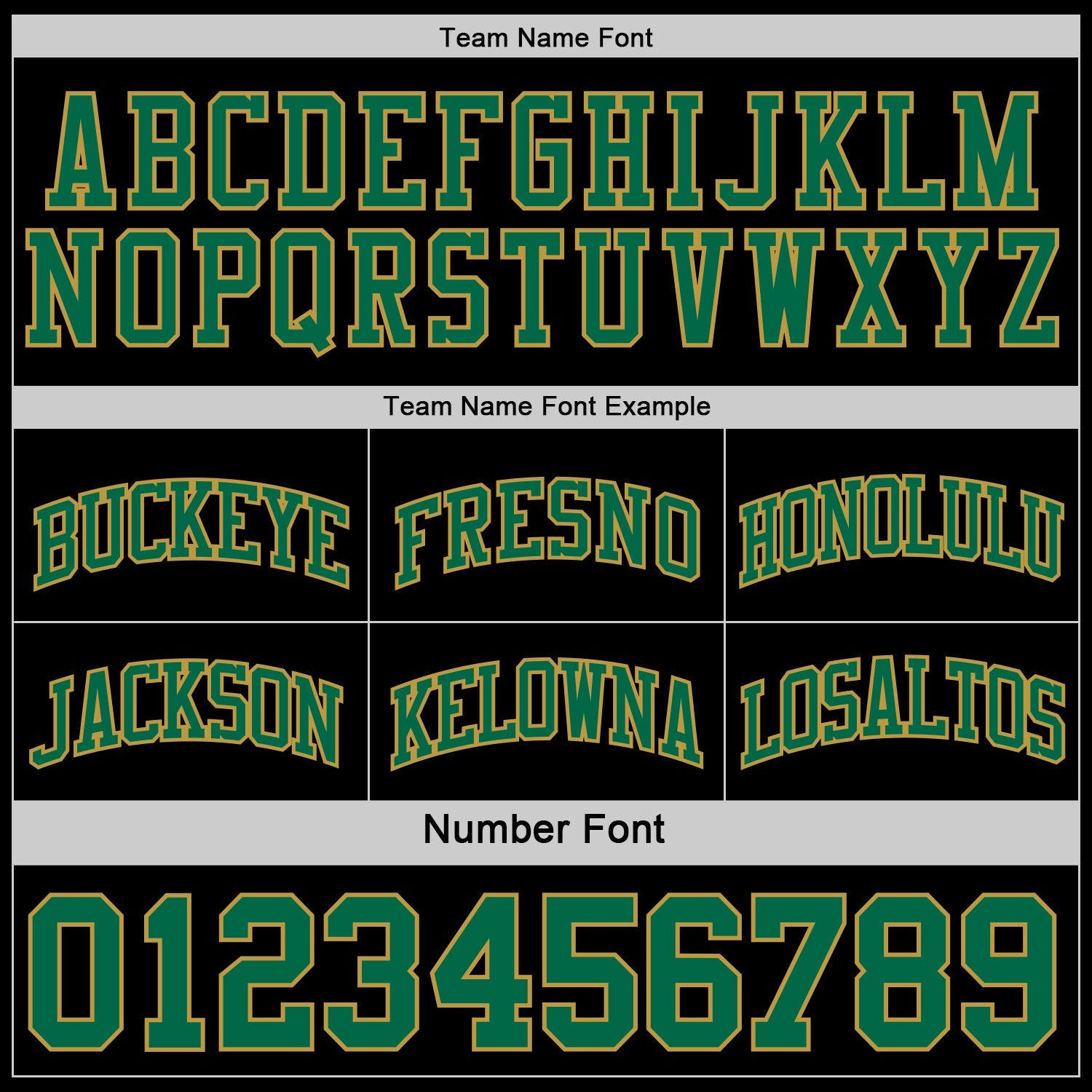 Custom Reversible Black Kelly Green-Old Gold Double Side Sublimation Basketball Set Jersey