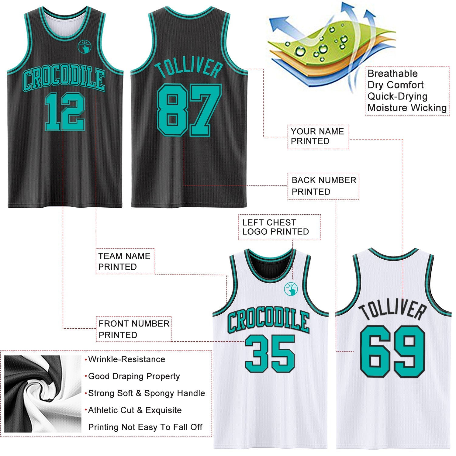Custom Reversible Black Aqua Double Side Sublimation Basketball Set Jersey
