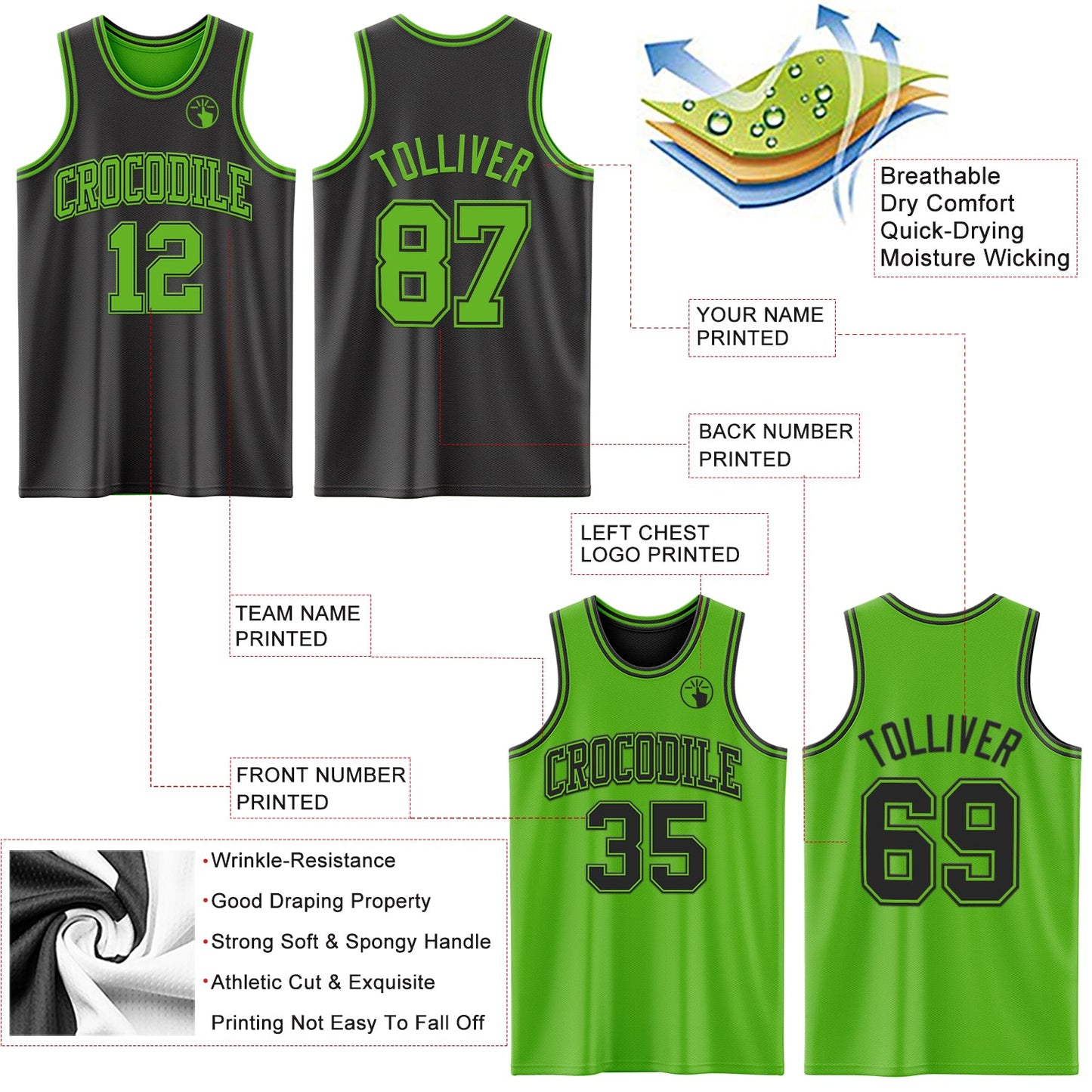 Custom Reversible Black Aurora Green Double Side Sublimation Basketball Set Jersey