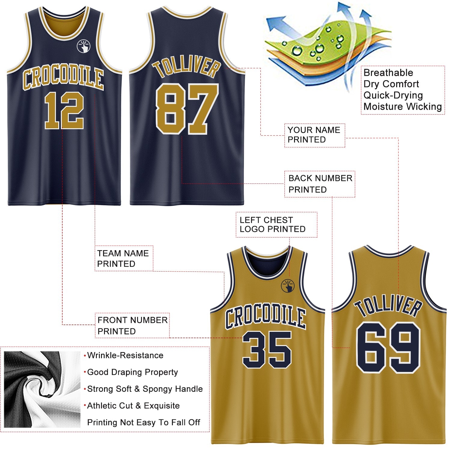 Custom Navy Old Gold-White Reversible Double Side Sublimation Basketball Set Jersey