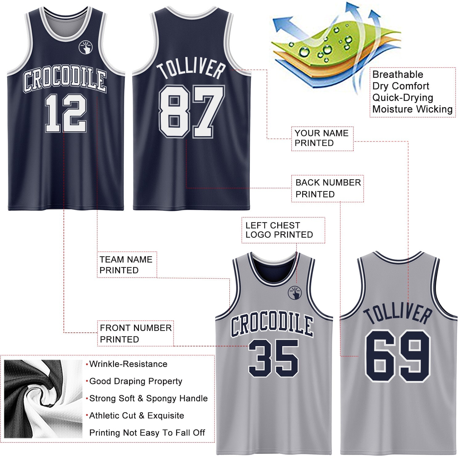 Custom Navy White-Gray Reversible Double Side Sublimation Basketball Set Jersey