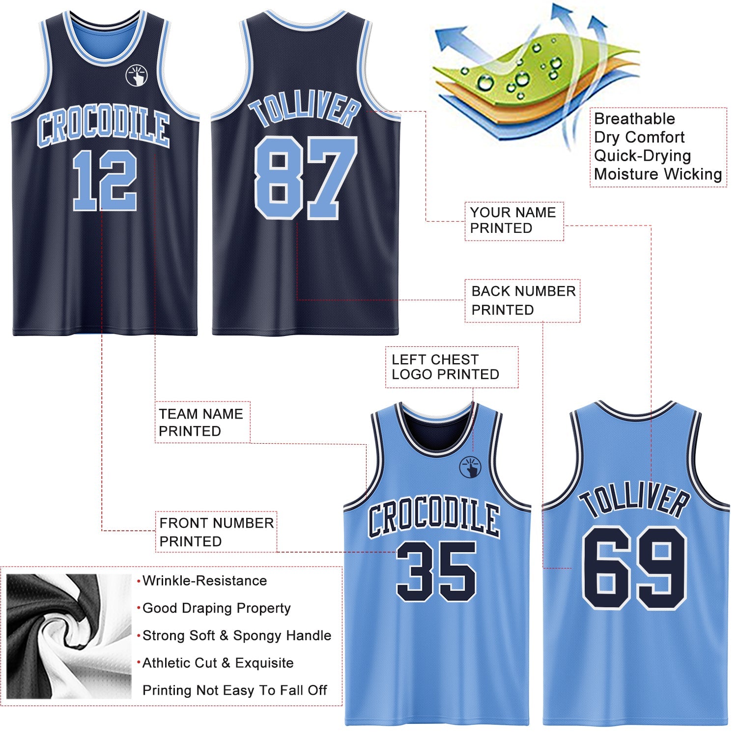 Custom Navy Light Blue-White Reversible Double Side Sublimation Basketball Set Jersey