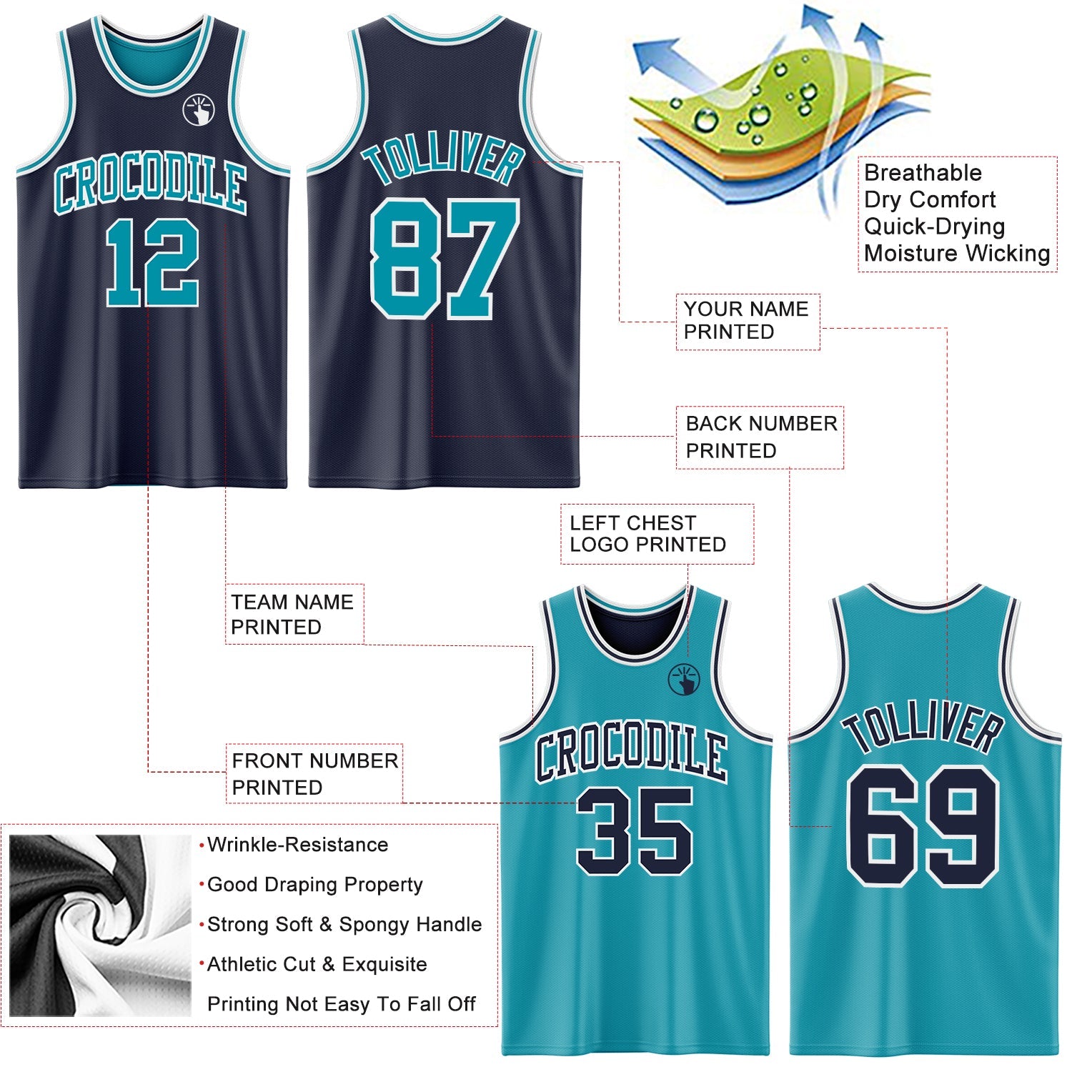 Custom Navy Teal-White Reversible Double Side Sublimation Basketball Set Jersey