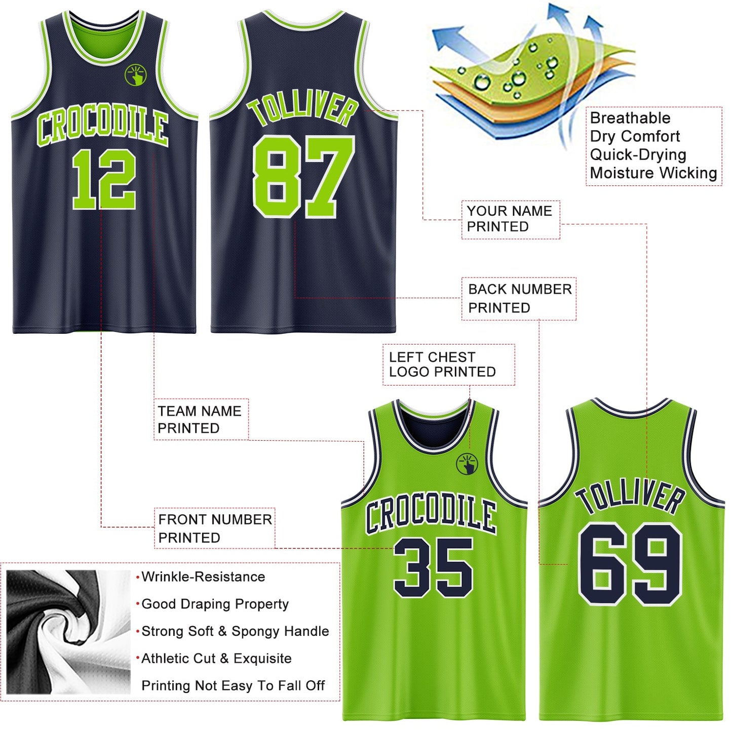Custom Navy Neon Green-White Reversible Double Side Sublimation Basketball Set Jersey