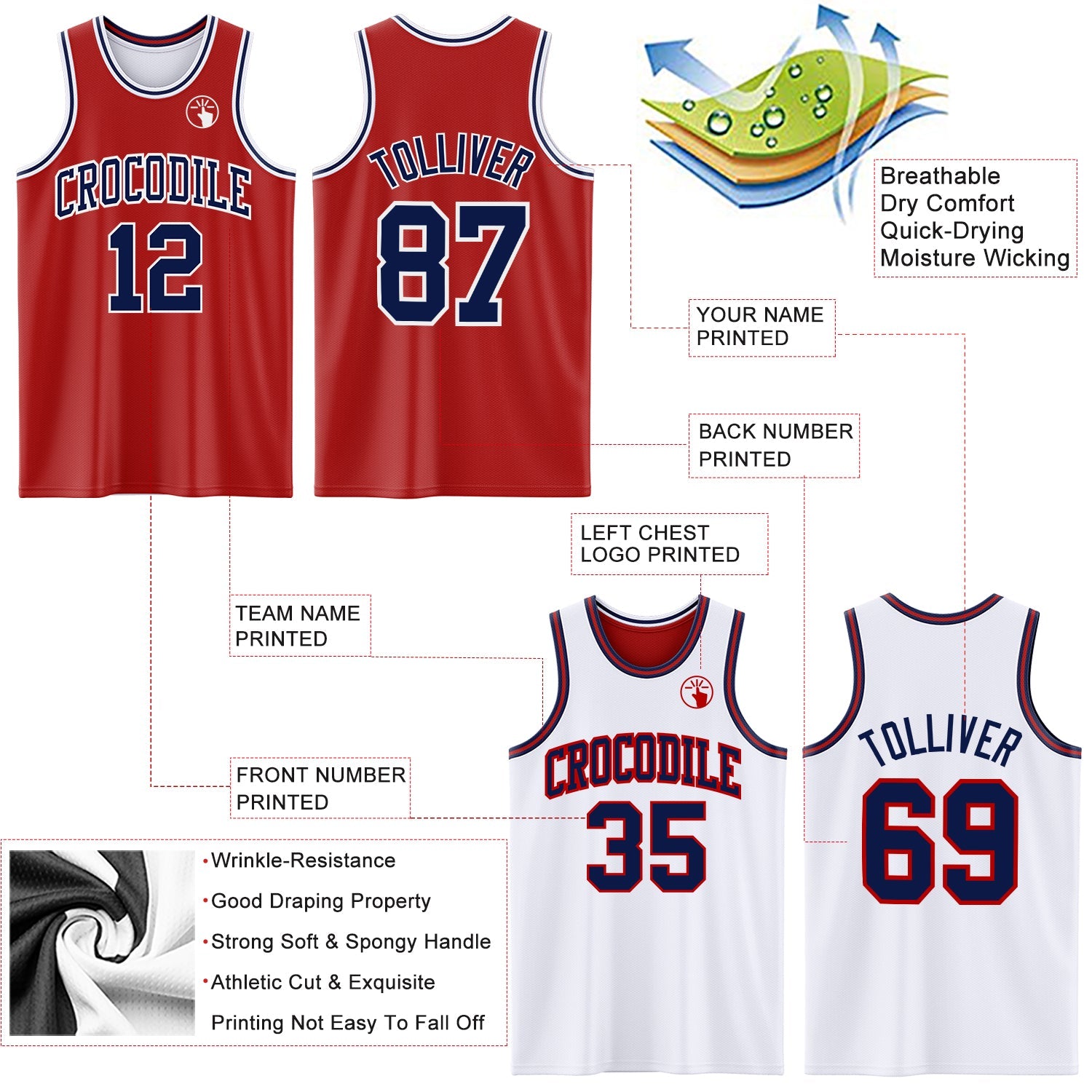 Custom Red Navy-White Reversible Double Side Sublimation Basketball Set Jersey