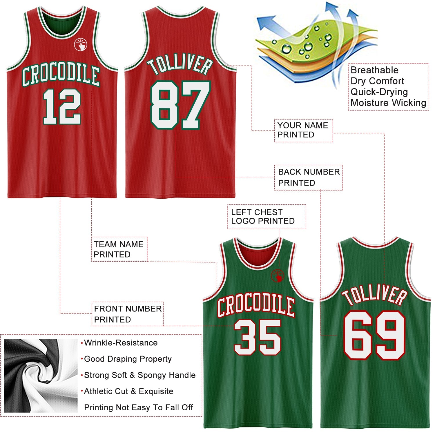 Custom Red White-Kelly Green Reversible Double Side Sublimation Basketball Set Jersey