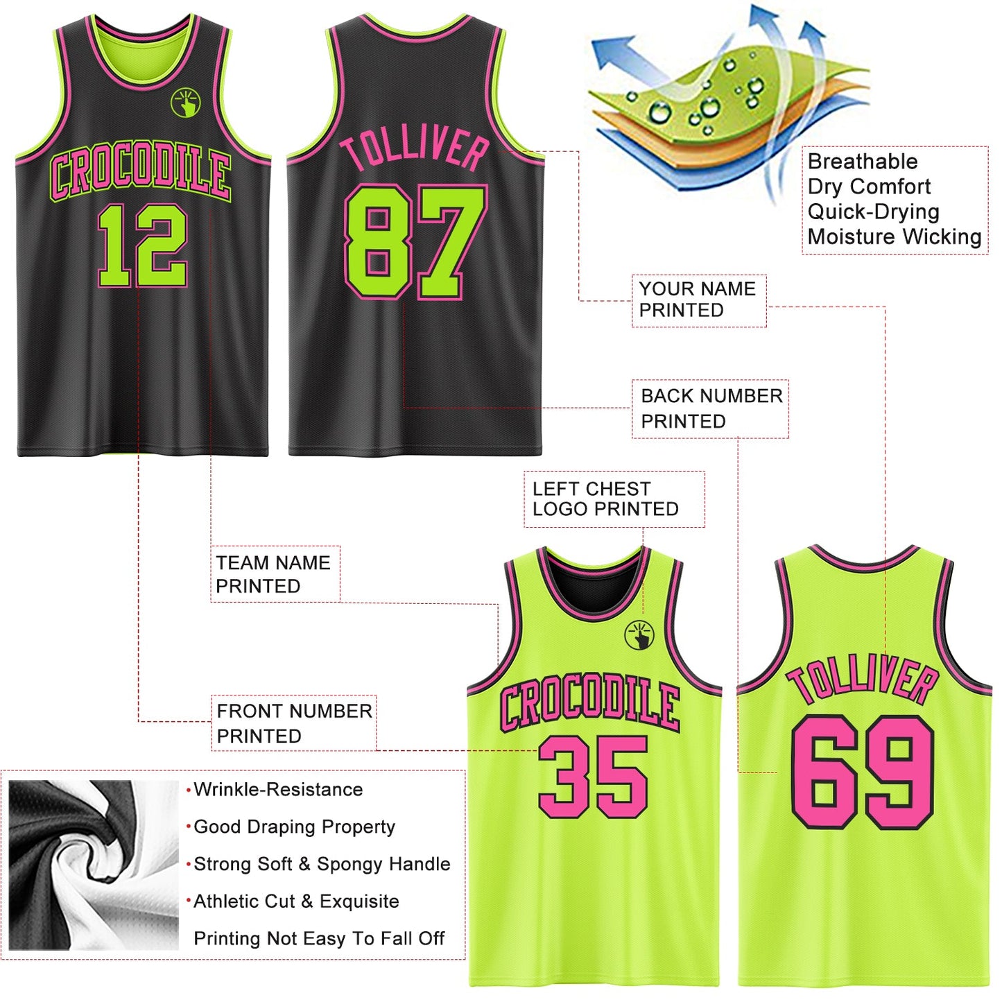 Custom Reversible Black Neon Green-Pink Double Side Sublimation Basketball Set Jersey