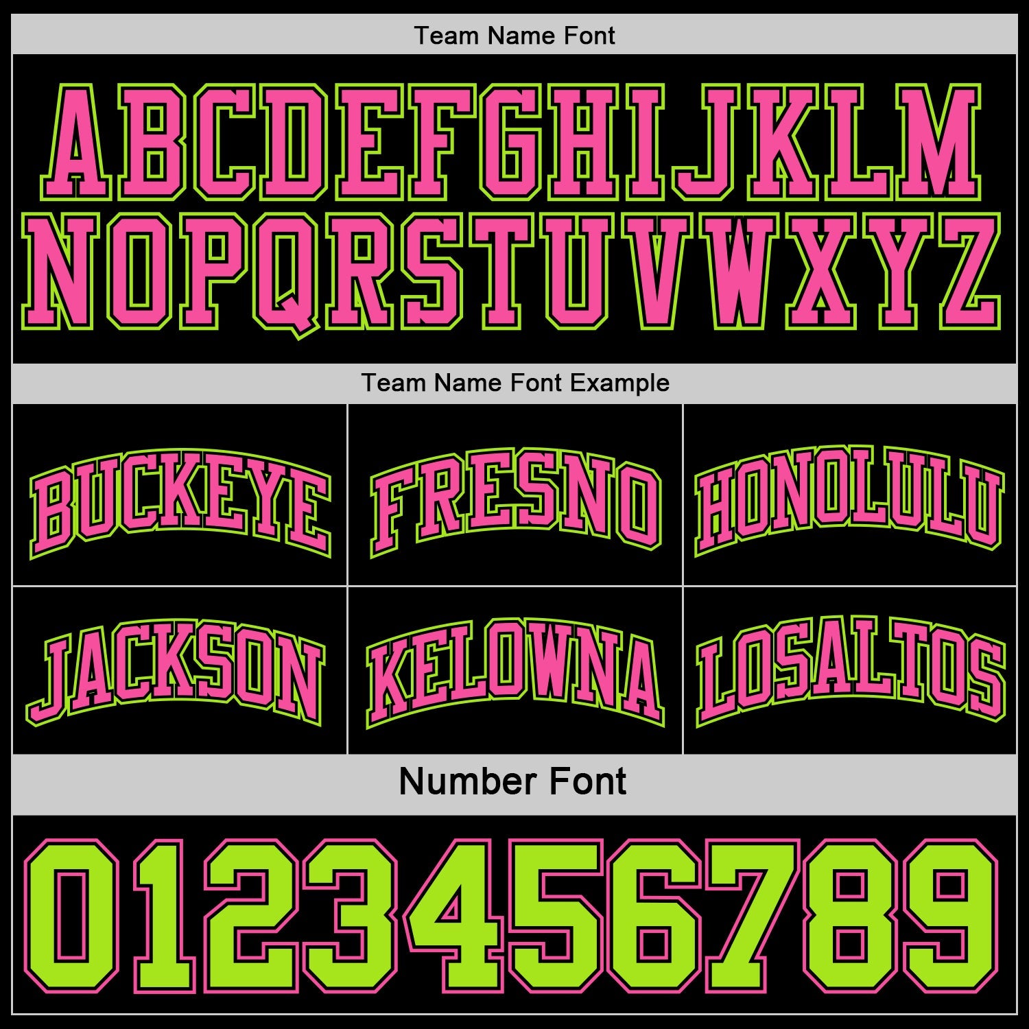 Custom Reversible Black Neon Green-Pink Double Side Sublimation Basketball Set Jersey