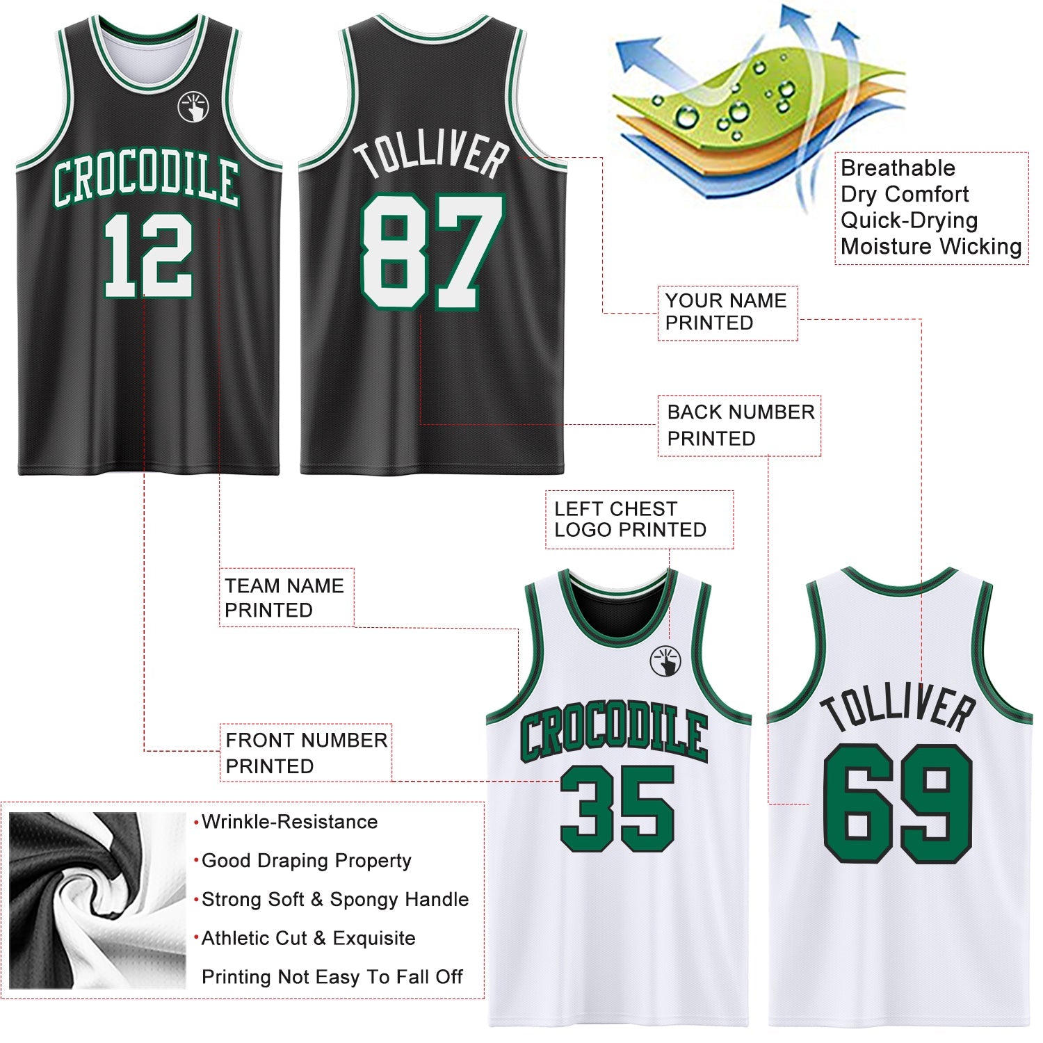 Custom Reversible Black White-Kelly Green Double Side Sublimation Basketball Set Jersey