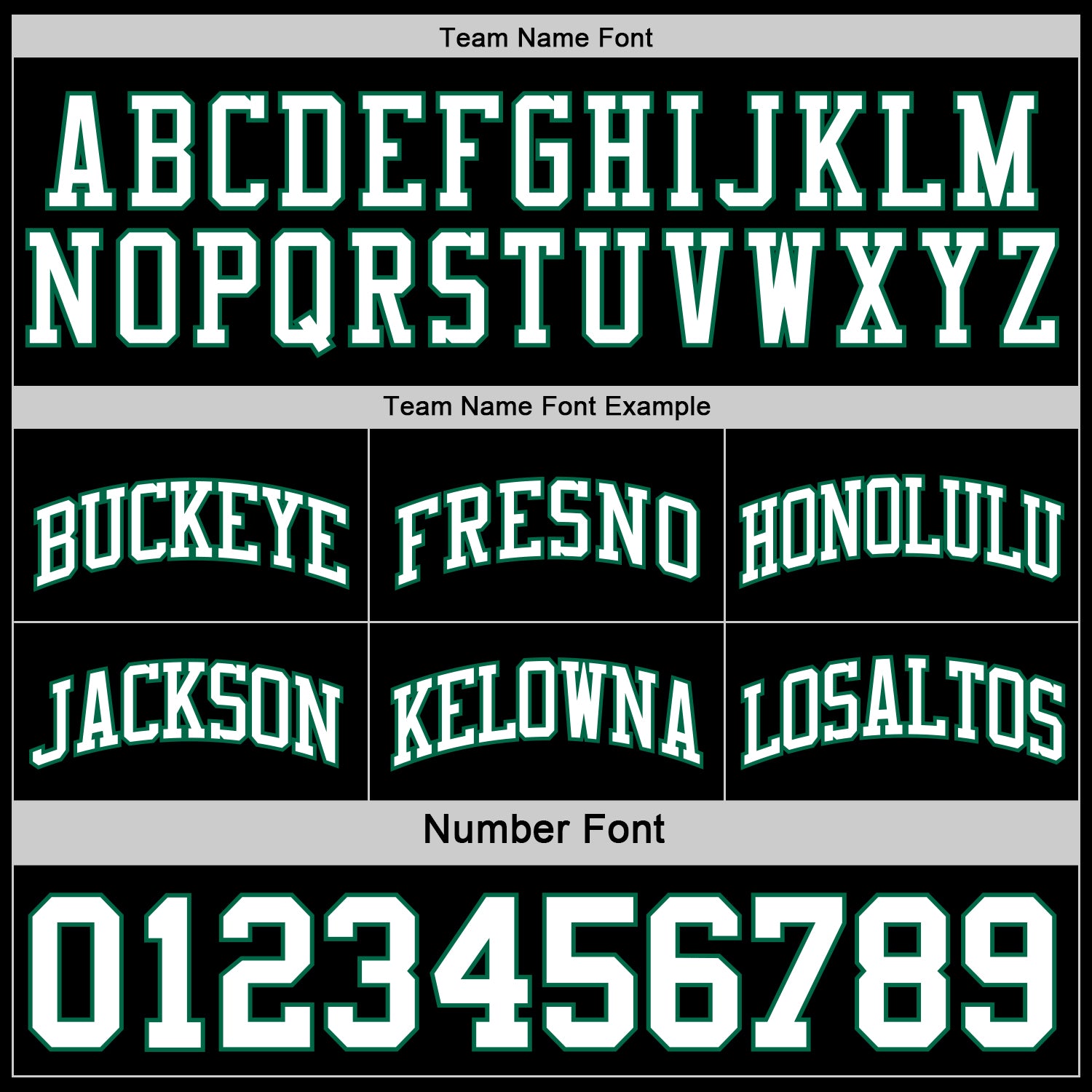 Custom Reversible Black White-Kelly Green Double Side Sublimation Basketball Set Jersey