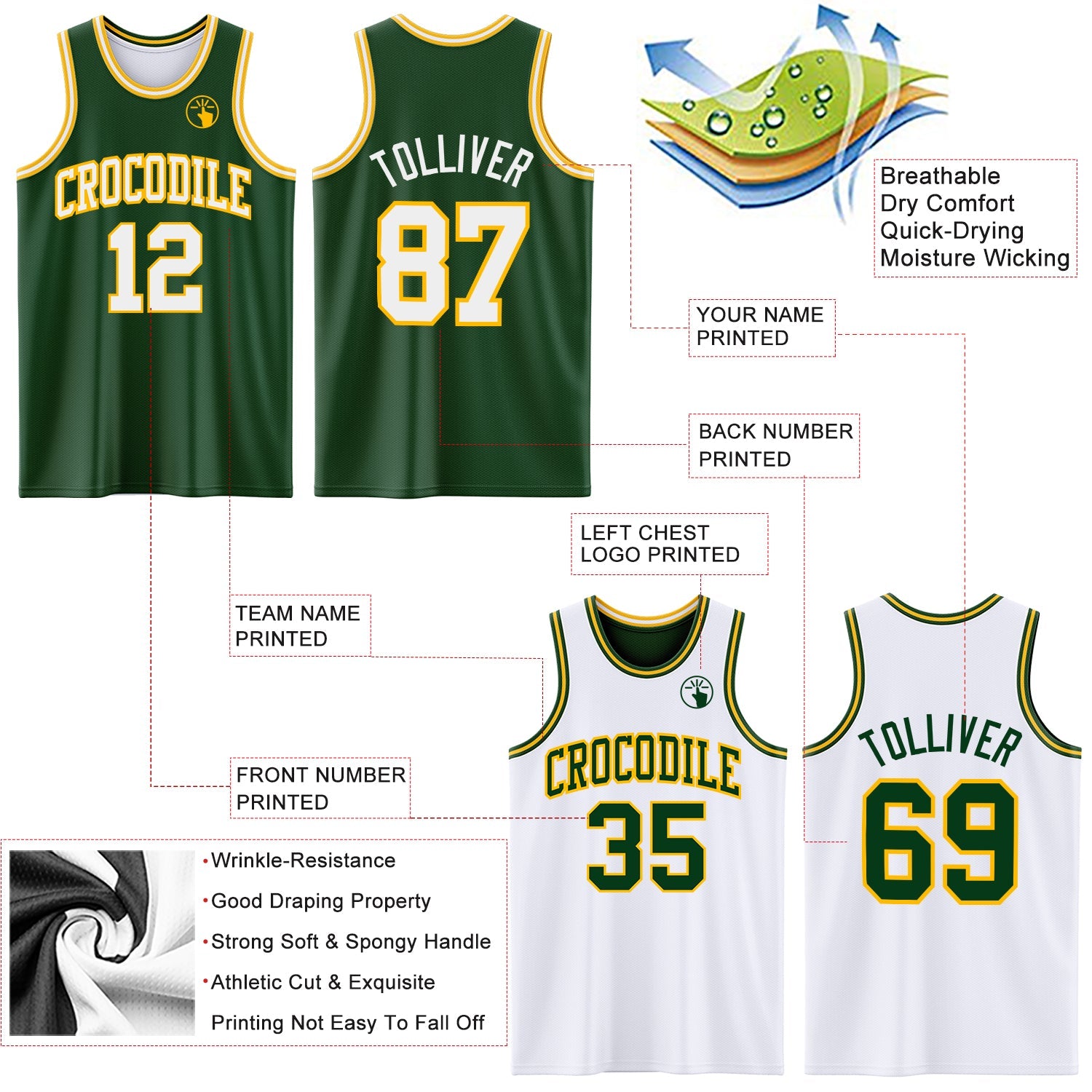 Custom Reversible Green White-Gold Double Side Sublimation Basketball Set Jersey